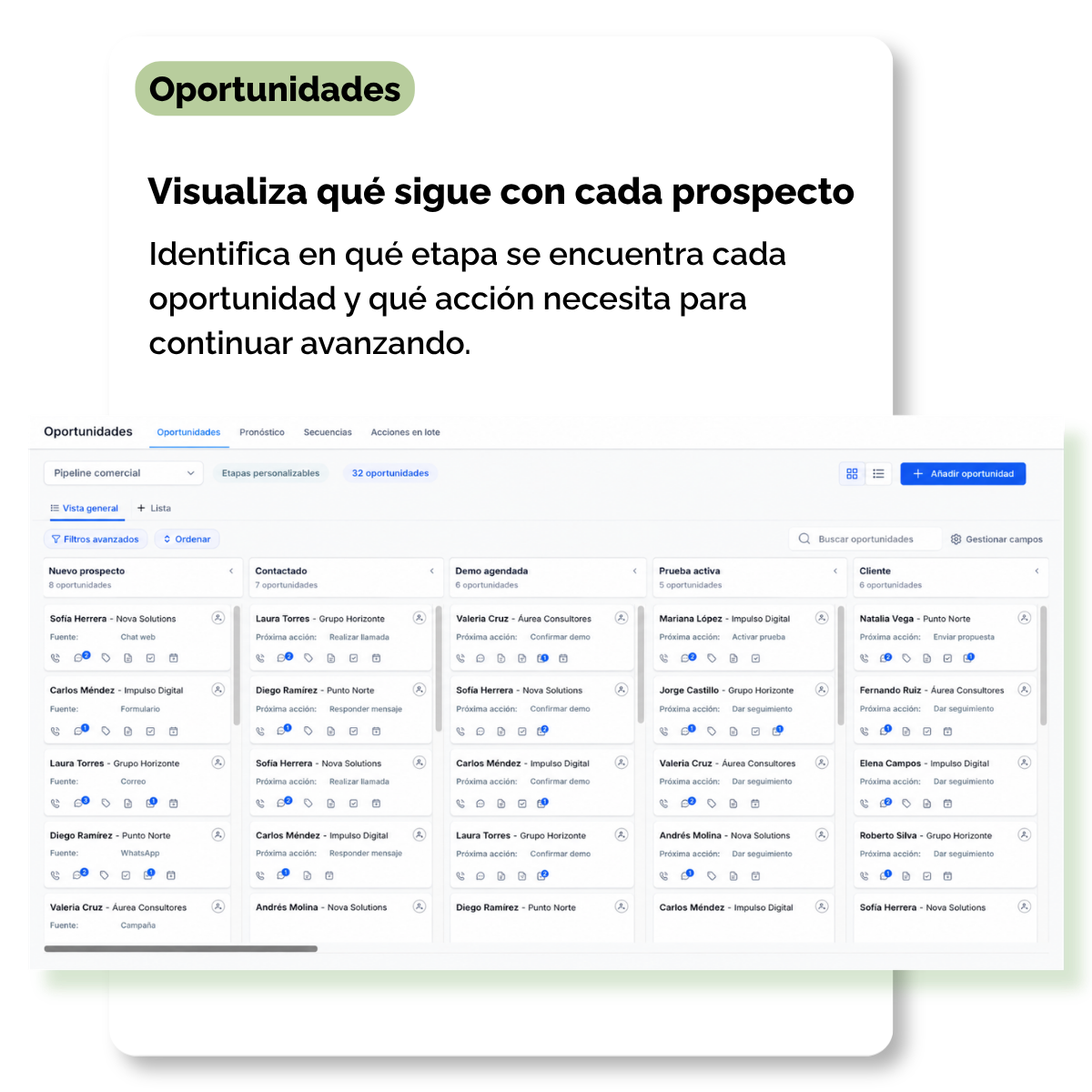 Solución Enter 5