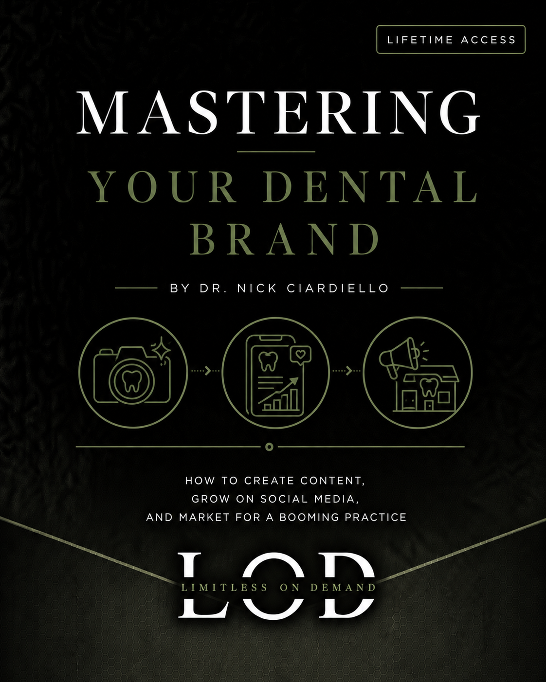Mastering Your Dental Brand course cover