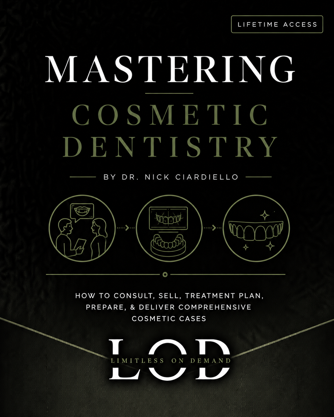 Mastering Cosmetic Dentistry course cover