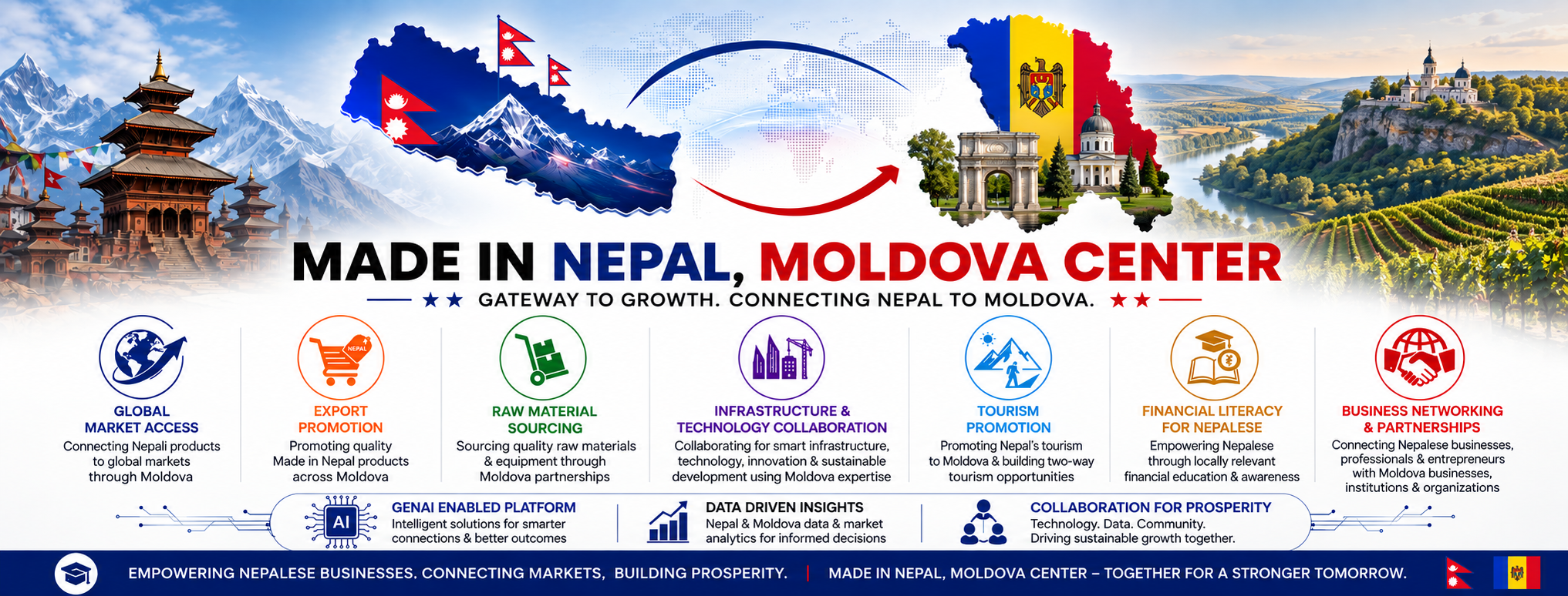 Made in Nepal, Moldova Center cover artwork