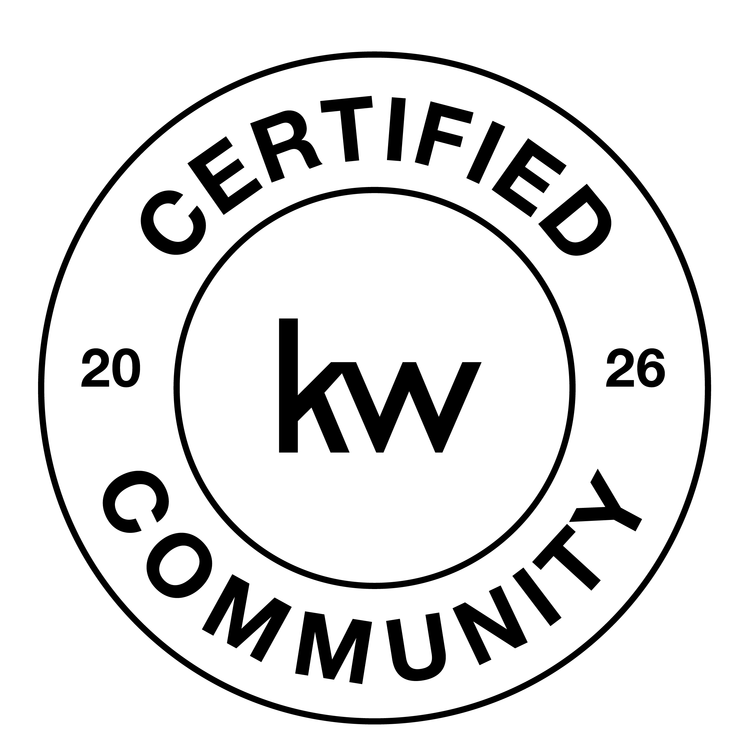 KW High Impact Marketing Community