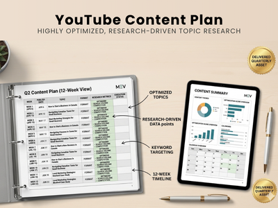 12-Week Content Plan