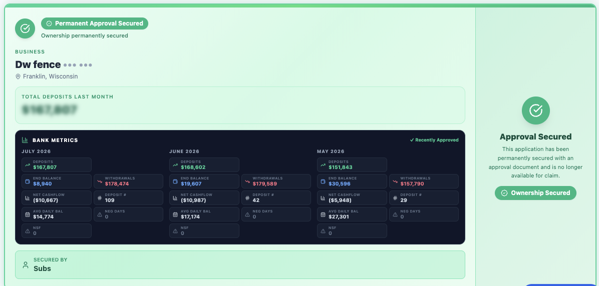Bank metrics shown on an approved deal inside Fundly: average deposits and NSF counts