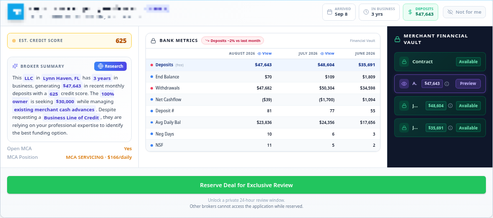 Example Marketplace lead (625 credit / high deposits shown). Not typical inventory.