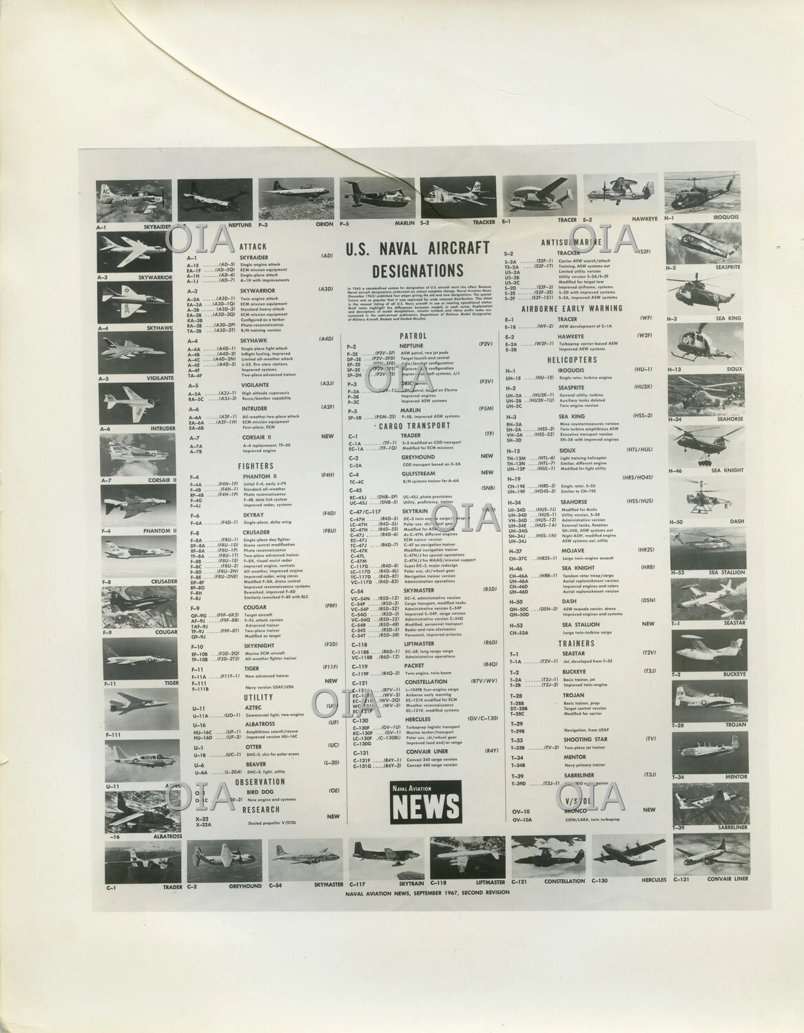 U.S. Naval Aircraft Designations Reference Chart, Naval Aviation News, September 1967 (Second Revision)