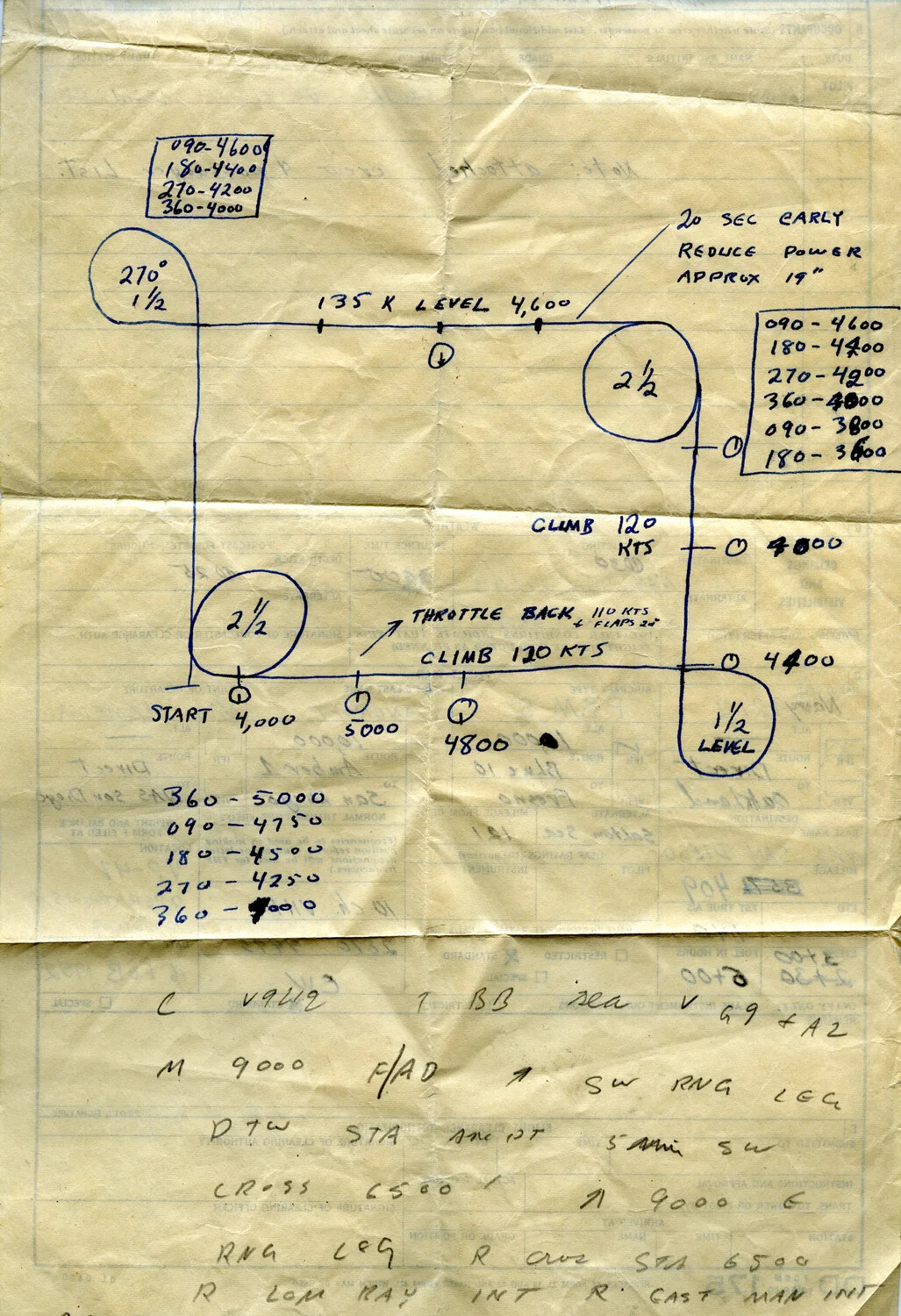 Handwritten Flight Clearance/Navigation Training Worksheet, Lt. Bancroft Korean War Collection