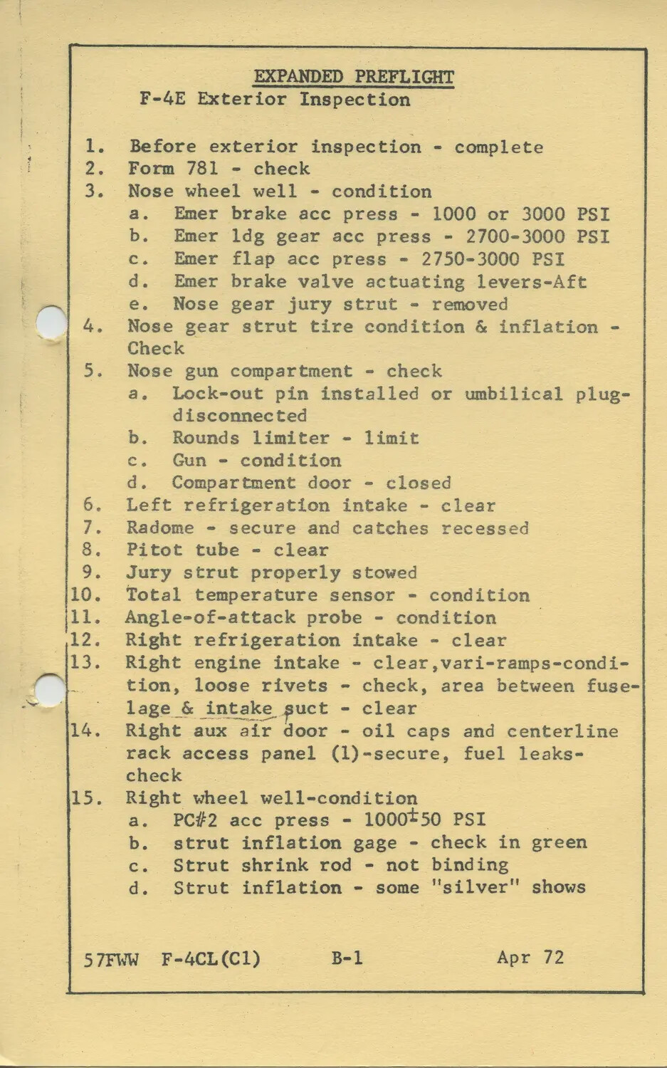 F-4E Phantom II "Expanded Preflight" Exterior Inspection Checklist Card