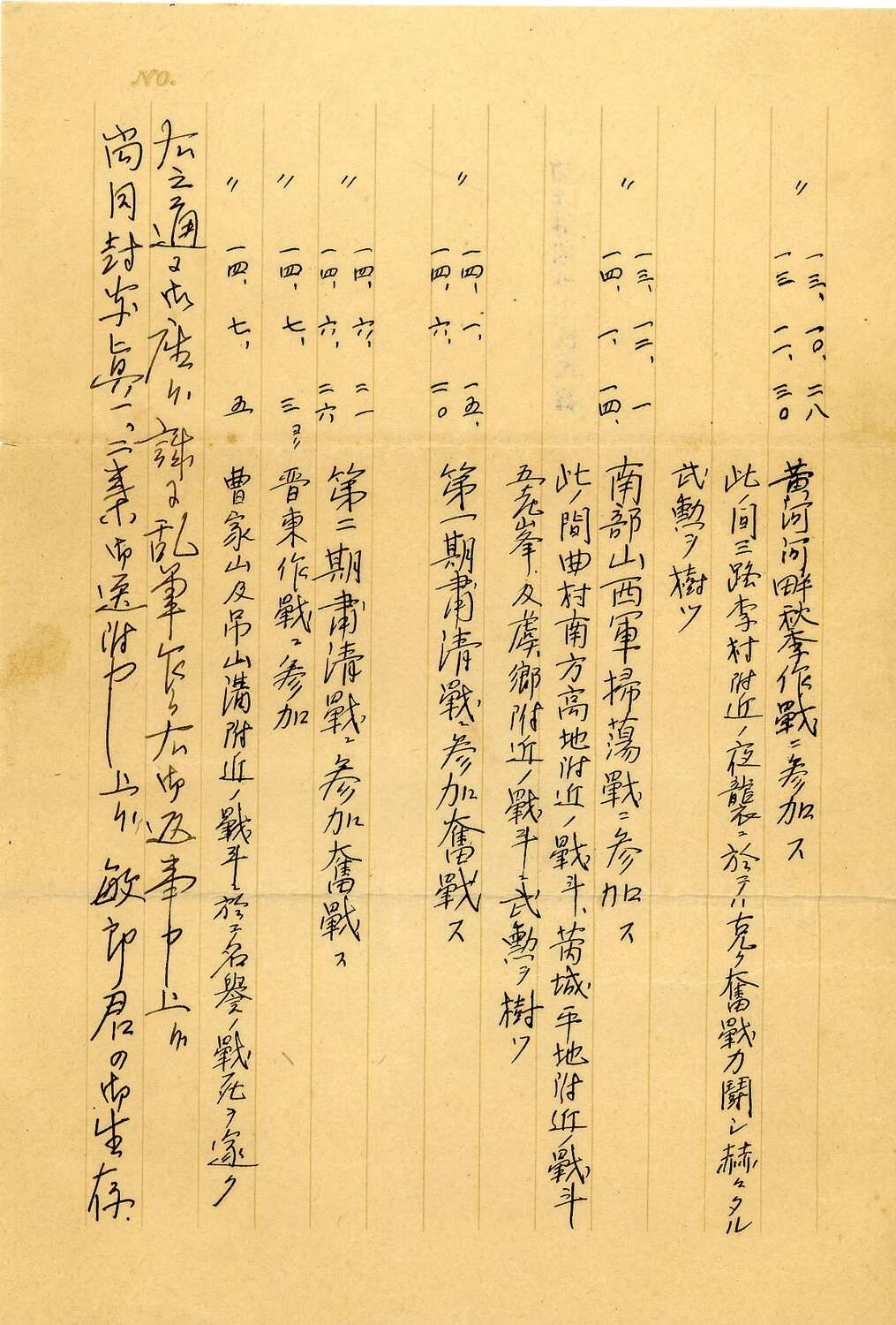 Handwritten Military Service Record (Rirekisho) of a Japanese Army NCO, Continuation Page, North/Central China Campaigns, 1938-1939