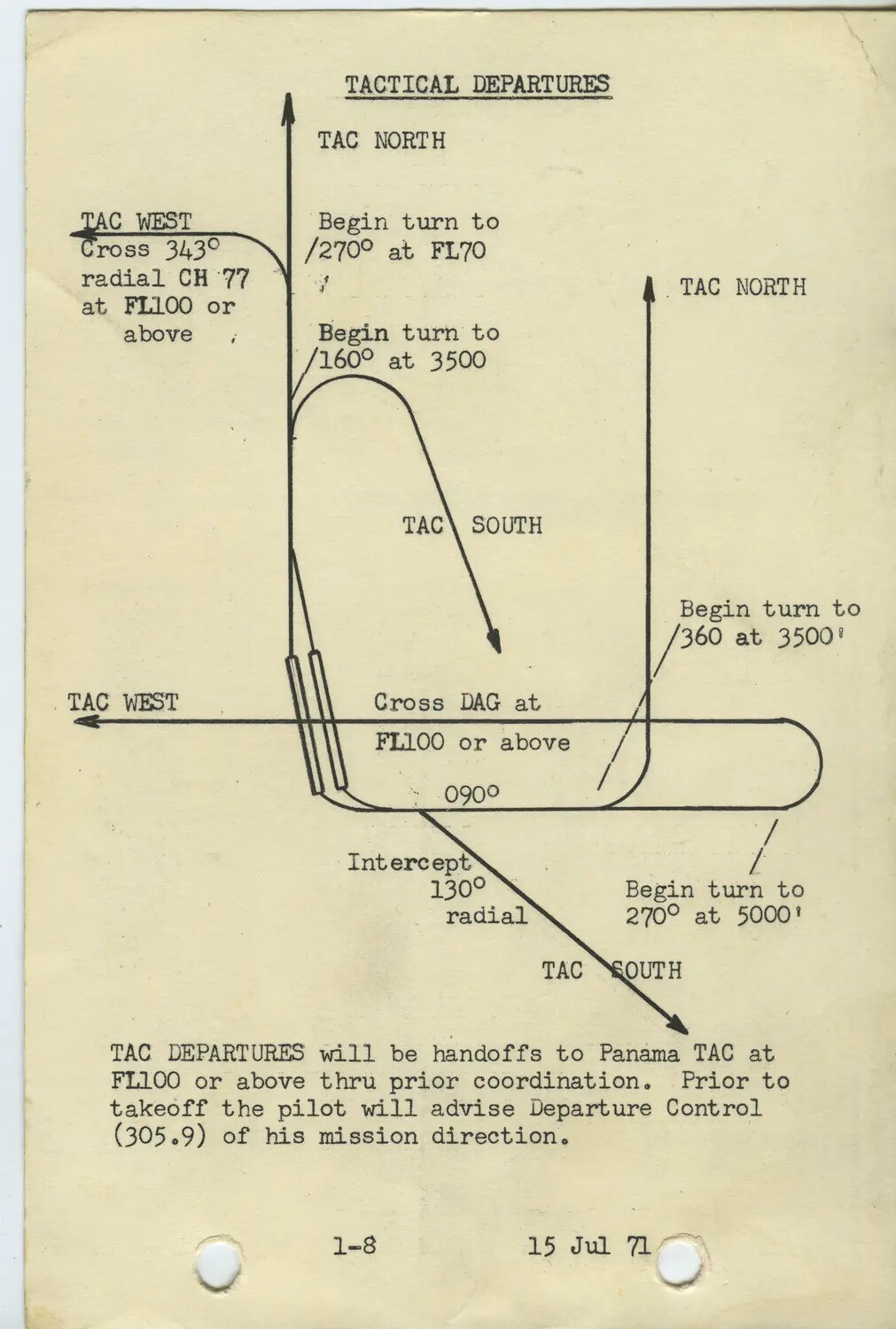 Tactical Departures Procedure Chart, Flight Operations Manual, 15 July 1971
