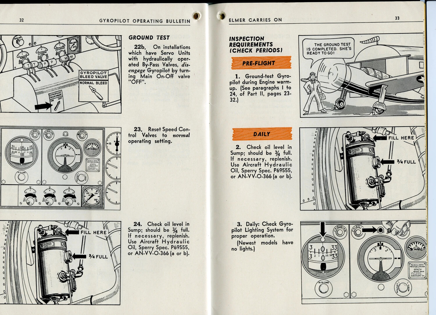 Sperry 'Gyropilot Operating Bulletin' Technical Manual Pages 32-33 - Ground Test and Inspection Procedures (Bancroft Collection)