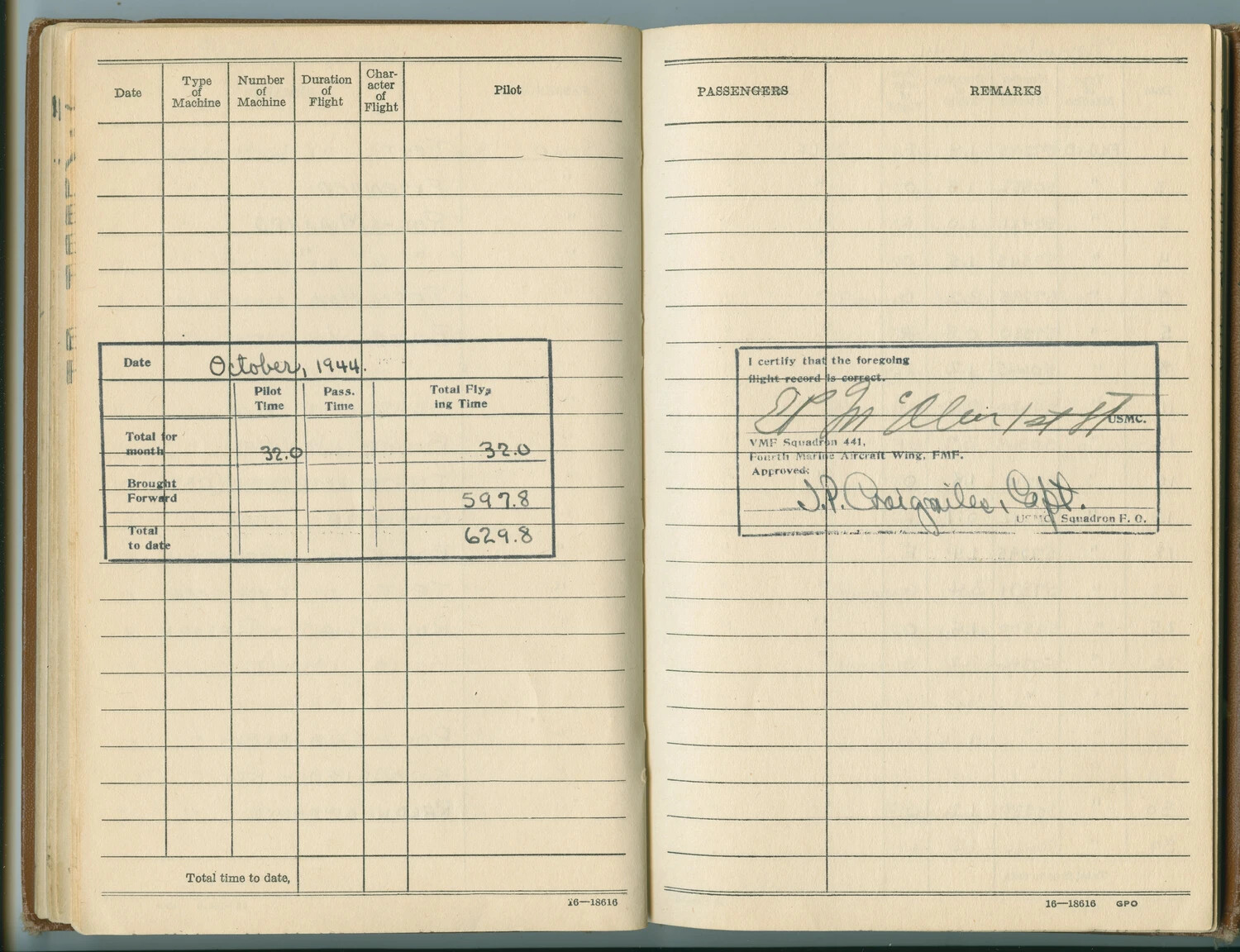 U.S. Marine Corps Aviator's Flight Log Book, October 1944 Summary Page — VMF Squadron 441, Fourth Marine Aircraft Wing