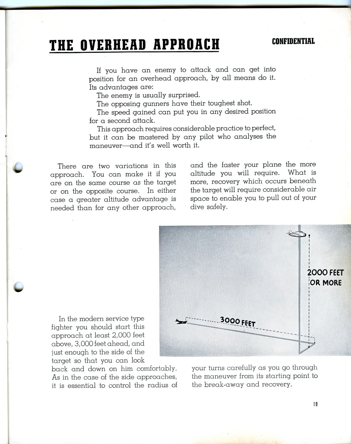 "The Overhead Approach" — WWII Confidential Fighter Combat Tactics Manual Page 19, CBI Theater Archive