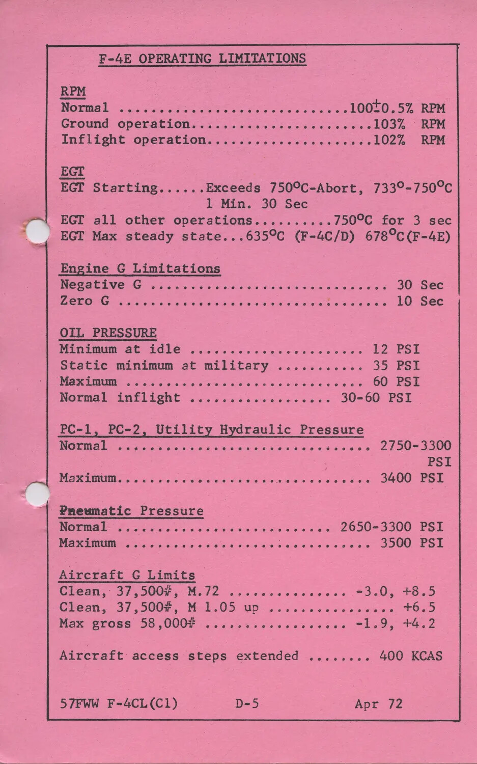 F-4E Operating Limitations Checklist Card, 57th Fighter Weapons Wing, April 1972