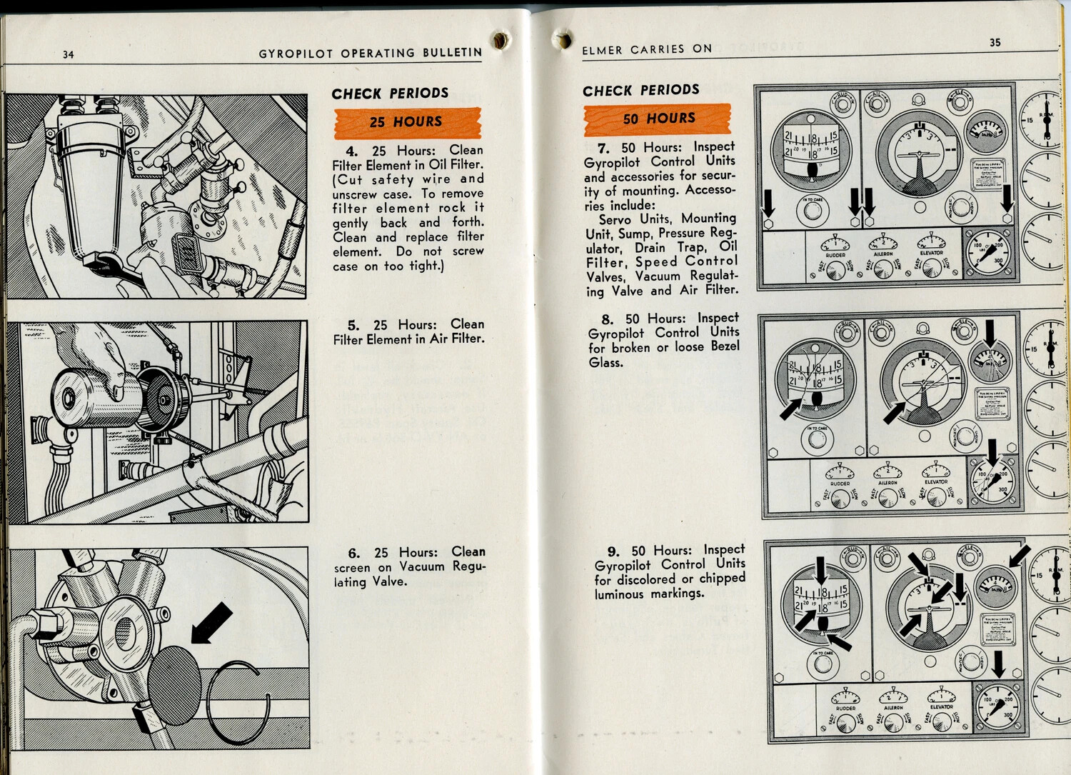 "Gyropilot Operating Bulletin" Manual, Pages 34-35 - 25/50 Hour Maintenance Check Procedures