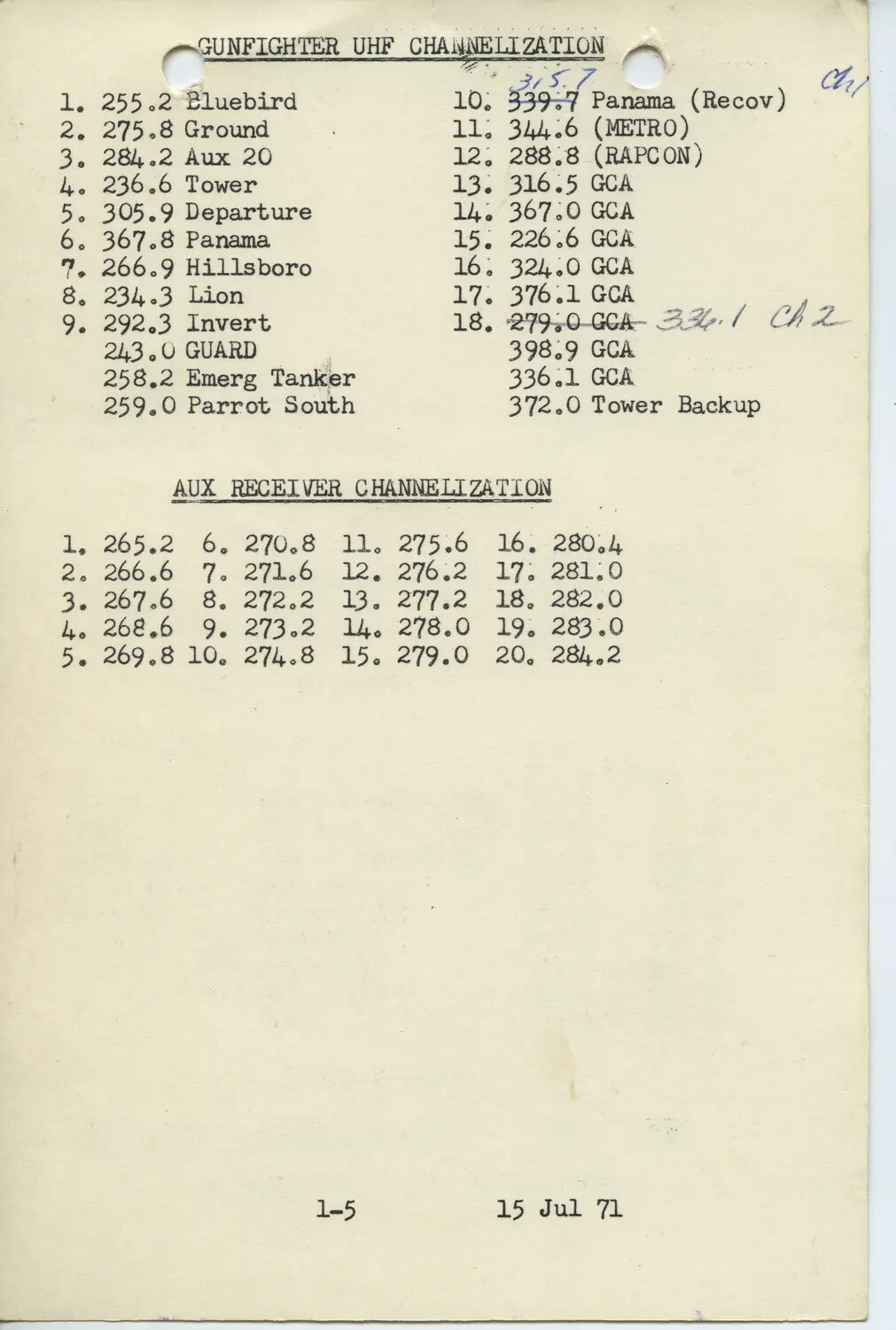Gunfighter UHF Channelization Reference Card, Danang Air Base, Vietnam, 15 July 1971