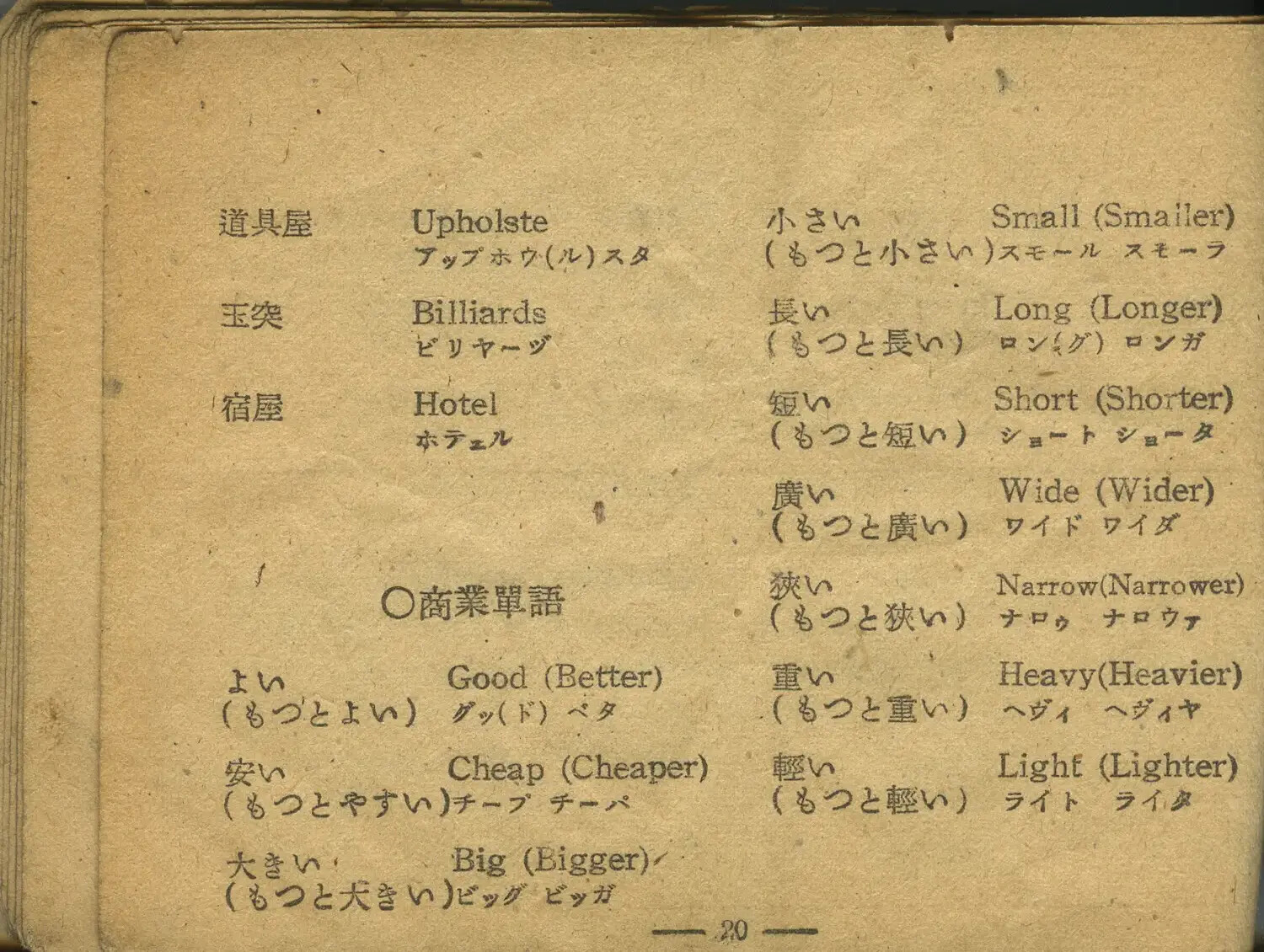 Page from Japanese-English Phrasebook/Dictionary, WWII Era, 'Moon Sammiet' Collection