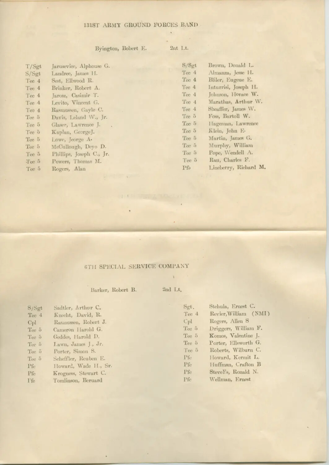 Roster: 131st Army Ground Forces Band and 6th Special Service Company, Sendai, Japan, 1945