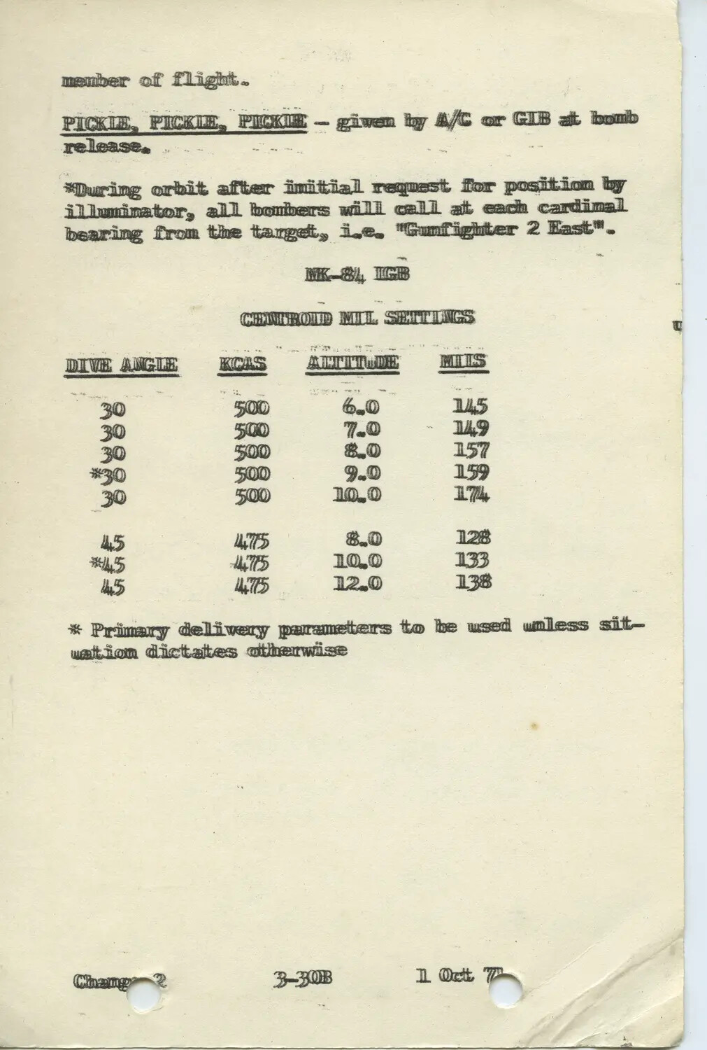 F-4 Phantom Aircrew Radio Procedures and MK-84 LGB Delivery Table, USAF Manual Change 2 (1 Oct 71)