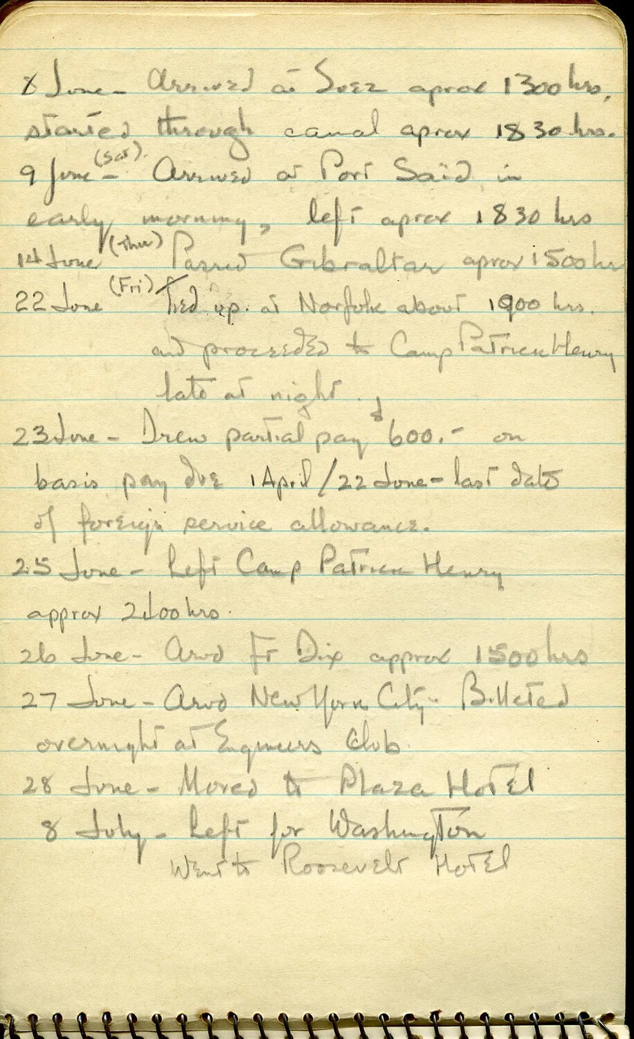 Handwritten Diary Page: Atlantic Crossing and Return to the United States, June-July 1945