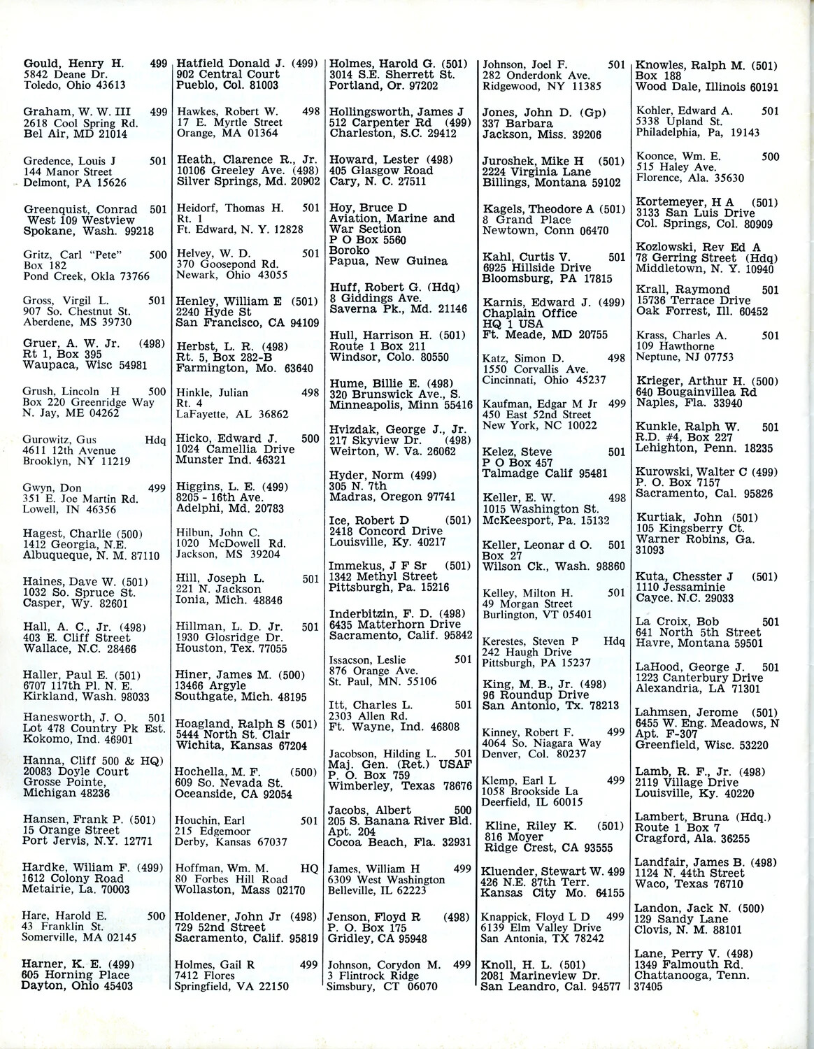 Membership Directory Page, Air Apache Association Journal, 1979