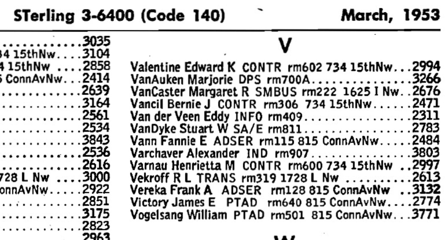 Interior Page, Office of the Director for Mutual Security Telephone Directory, 'V' Listings, March 1953