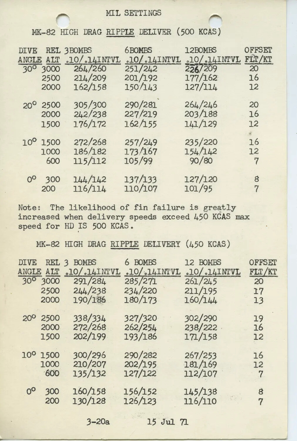 218451-F-4 VN058