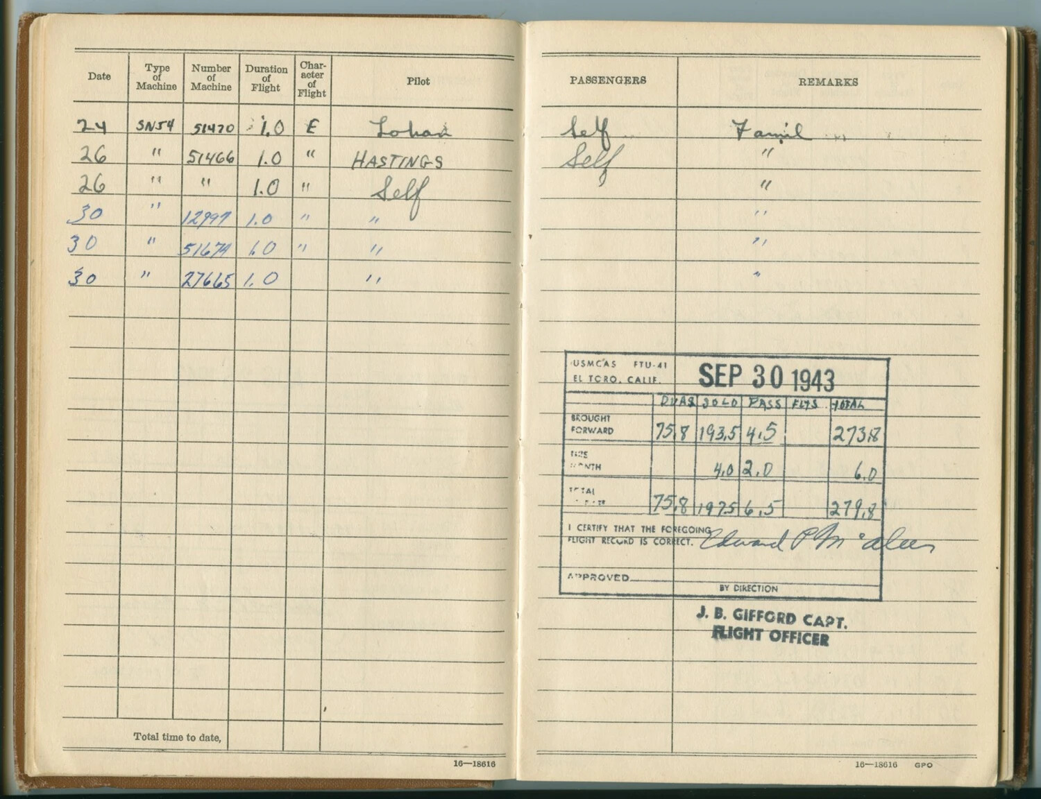 U.S. Marine Corps Flight Logbook Page, September 1943 — SNJ Advanced Trainer, USMCAS El Toro FTU-41