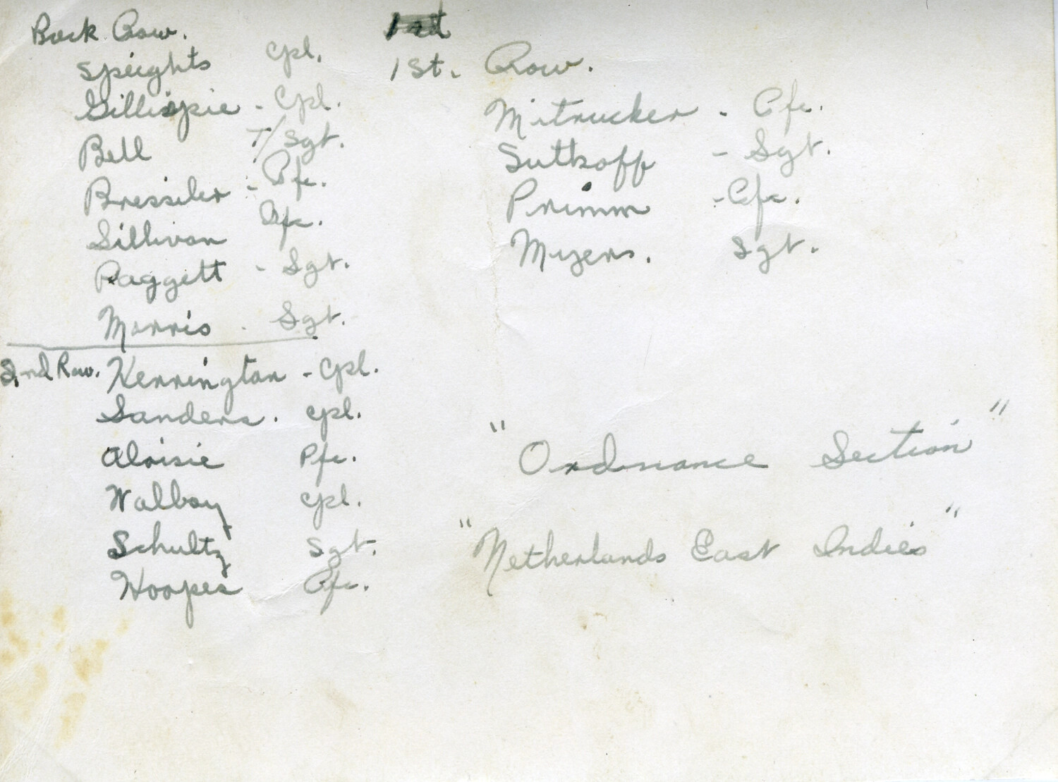 Handwritten Roster Card: Ordnance Section Personnel, Netherlands East Indies, WWII