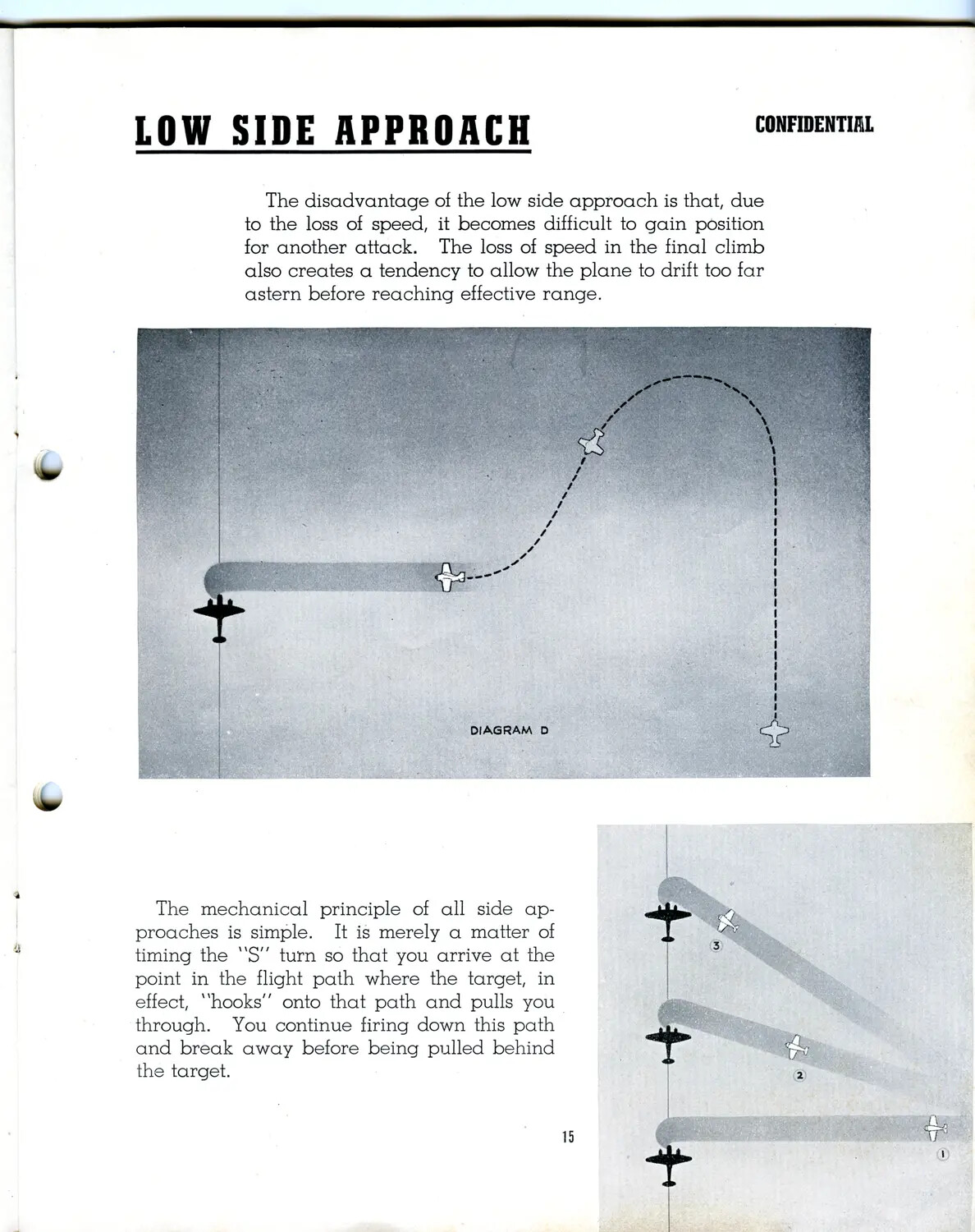 WWII Confidential Fighter Gunnery Training Manual Page: 'Low Side Approach,' Diagram D