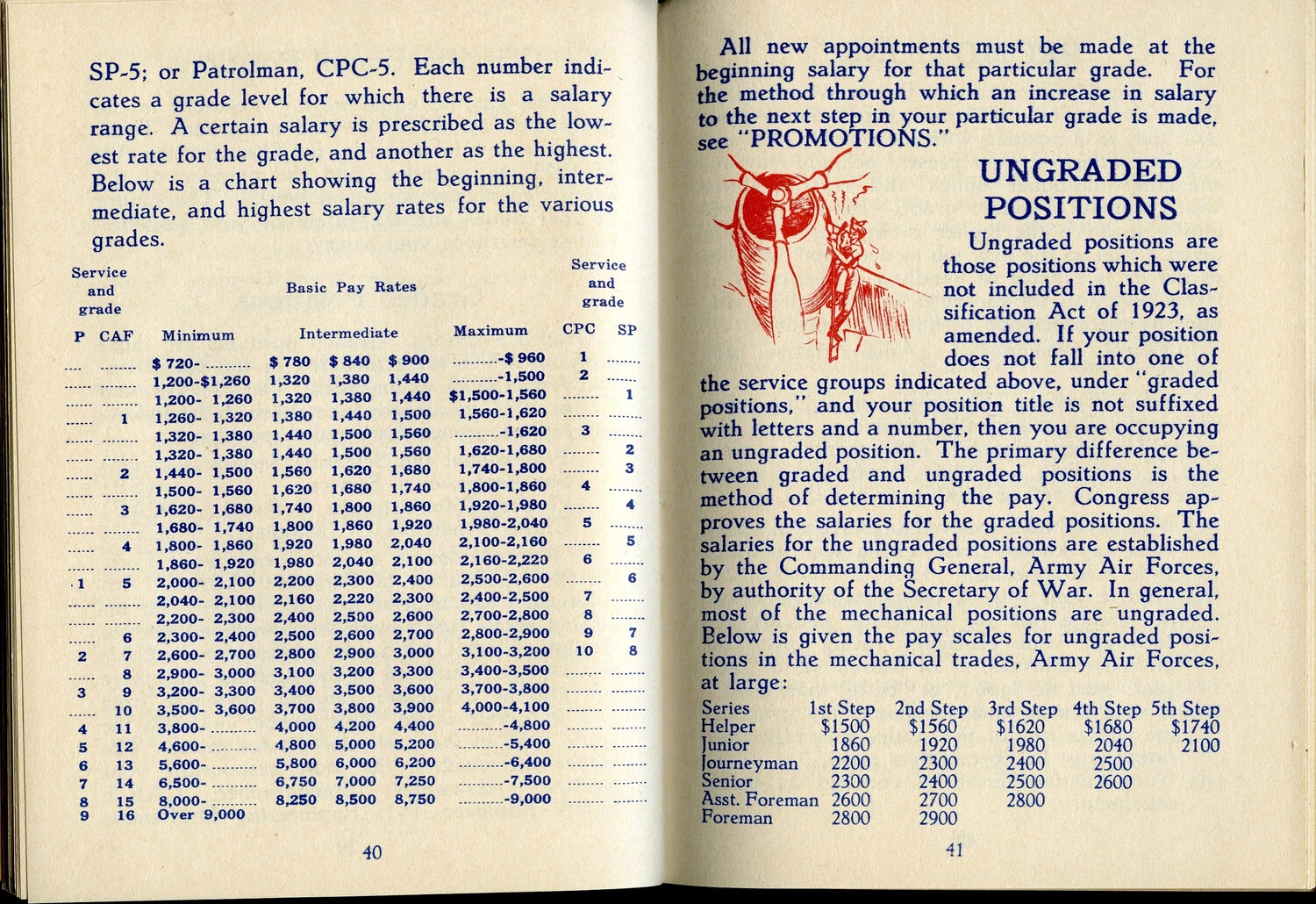 McClellan Field Personnel Guide Booklet, Pages 40-41: Civil Service Pay Rate Charts and Ungraded Positions