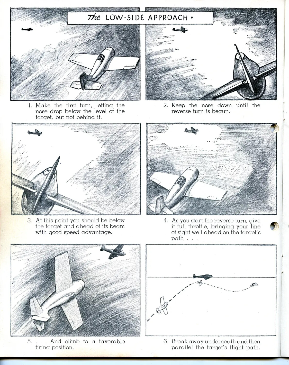WWII Fighter Gunnery Training Illustration: 'The Low-Side Approach' Attack Sequence