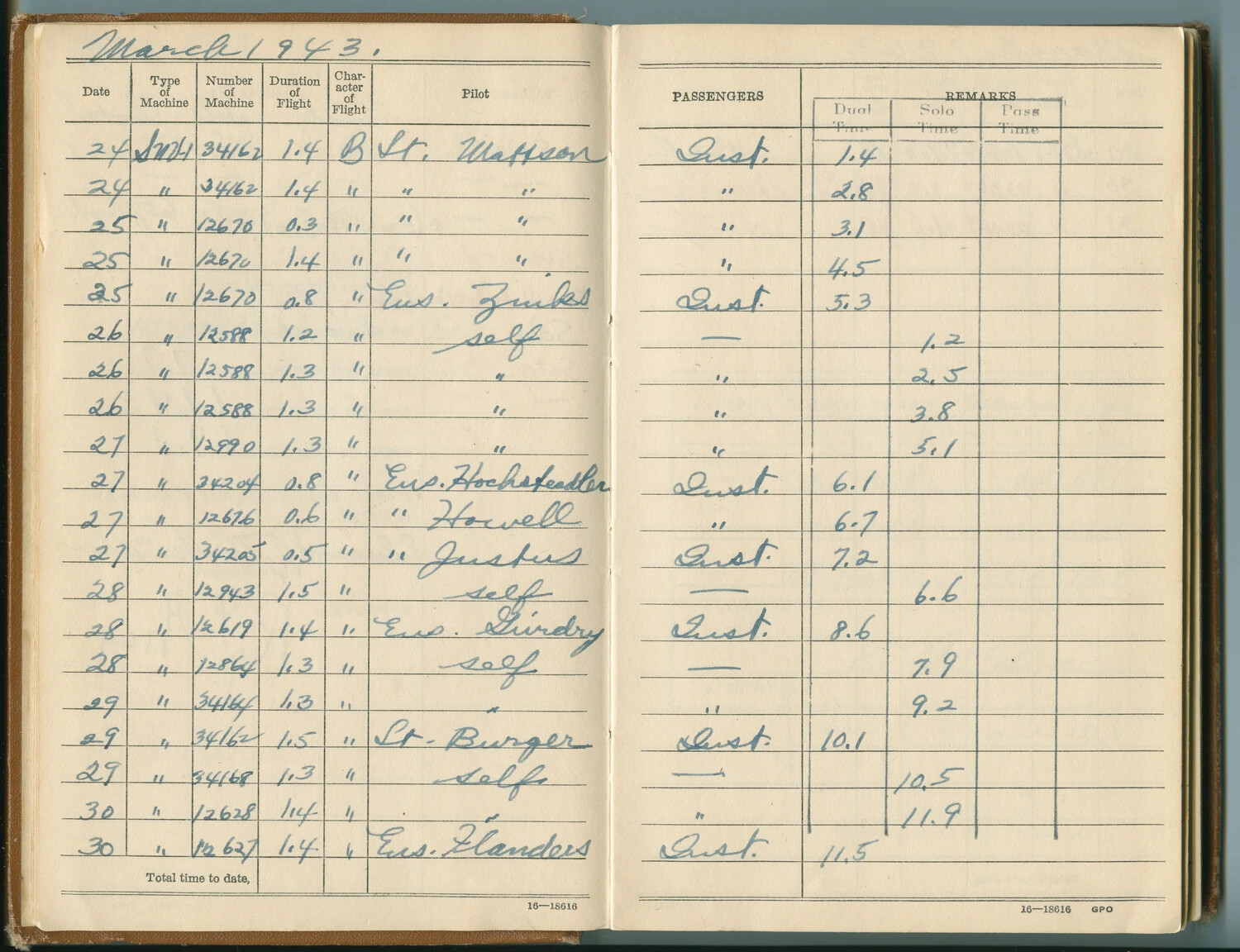 Naval Aviation Cadet's Primary Flight Training Log, March 1943 - Stearman N2S Trainer