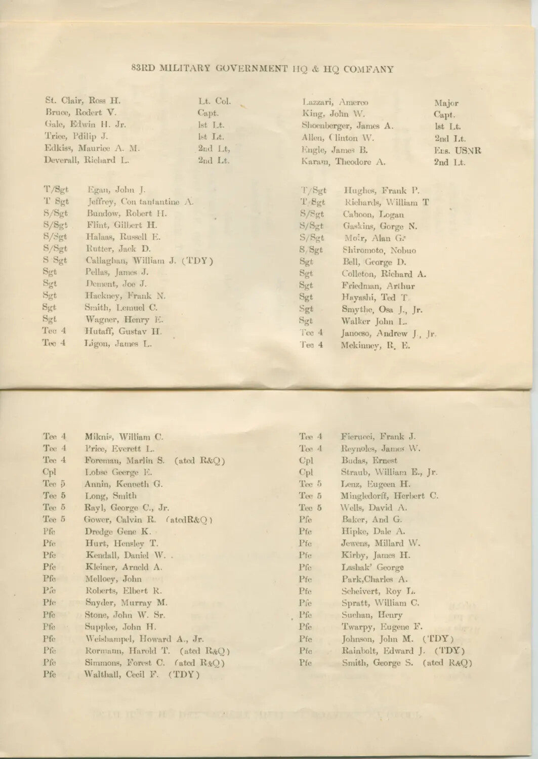 Roster: 83rd Military Government HQ & HQ Company, Occupation of Japan, 1945