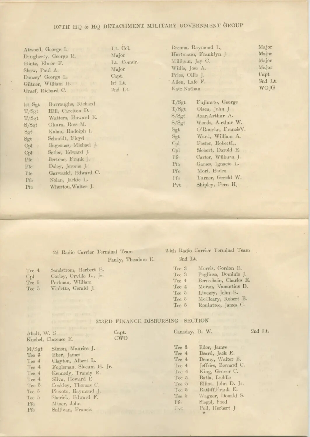Personnel Roster, 107th HQ & HQ Detachment Military Government Group and Attached Units