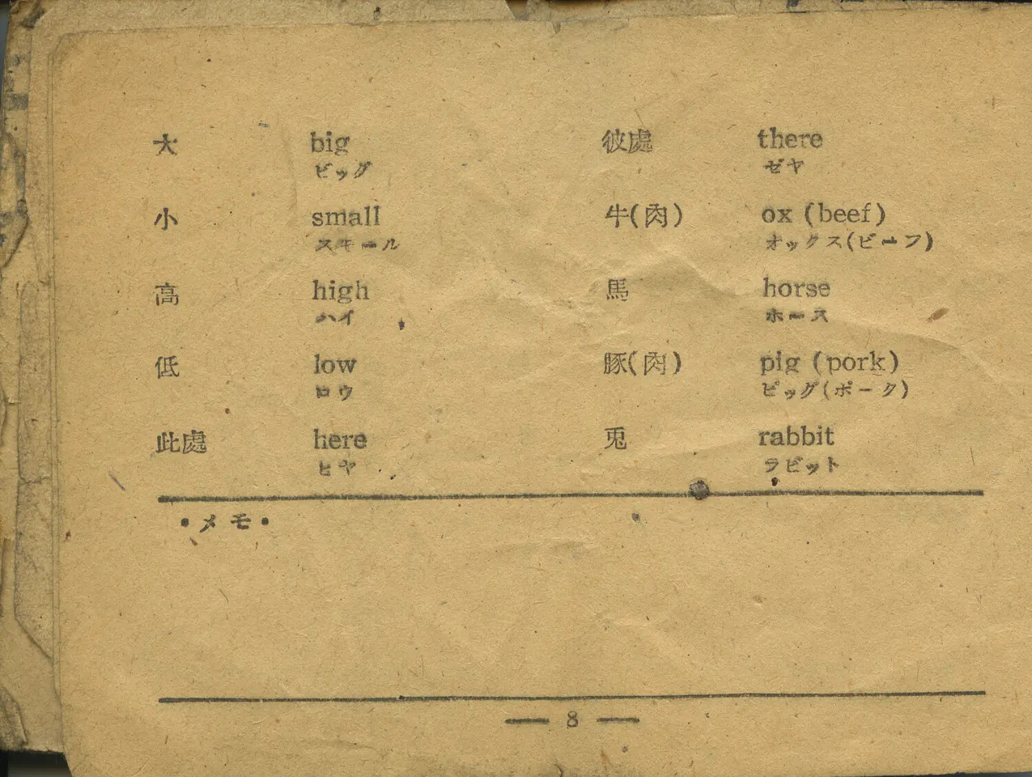 Page 8 of a WWII-Era Japanese-English Pocket Phrasebook