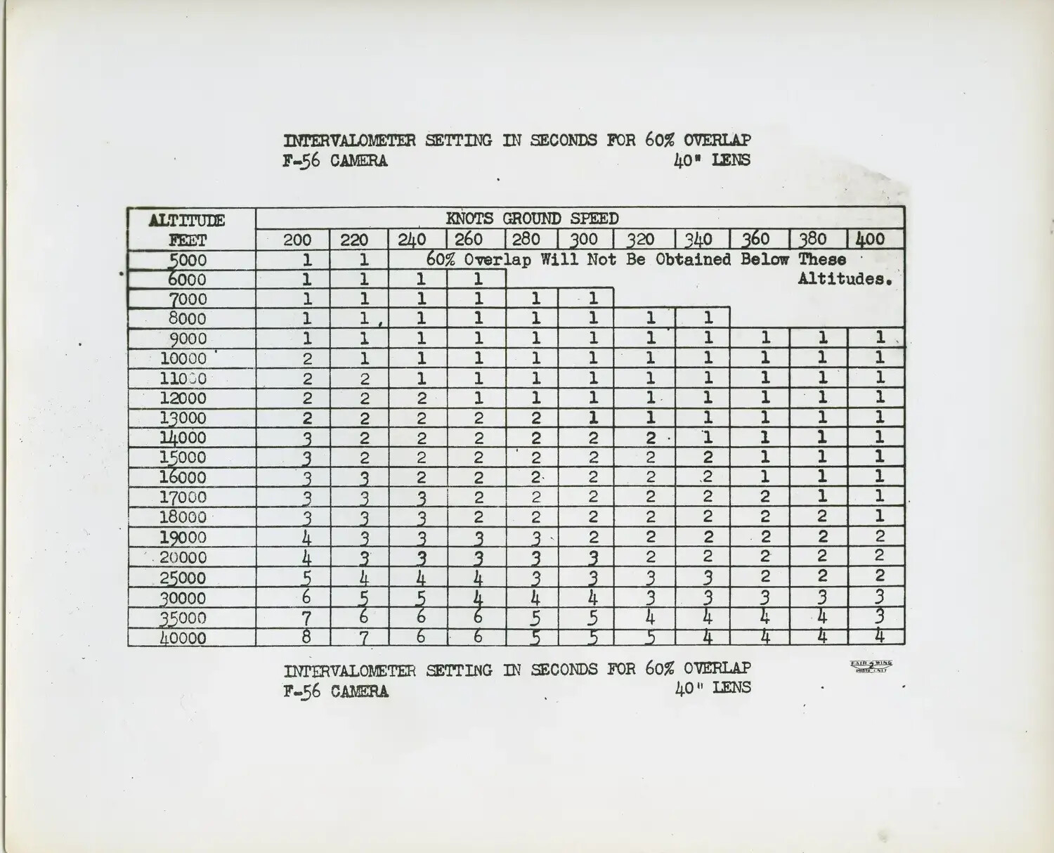F-56 Aerial Camera Intervalometer Setting Chart, WWII Photo-Reconnaissance Reference