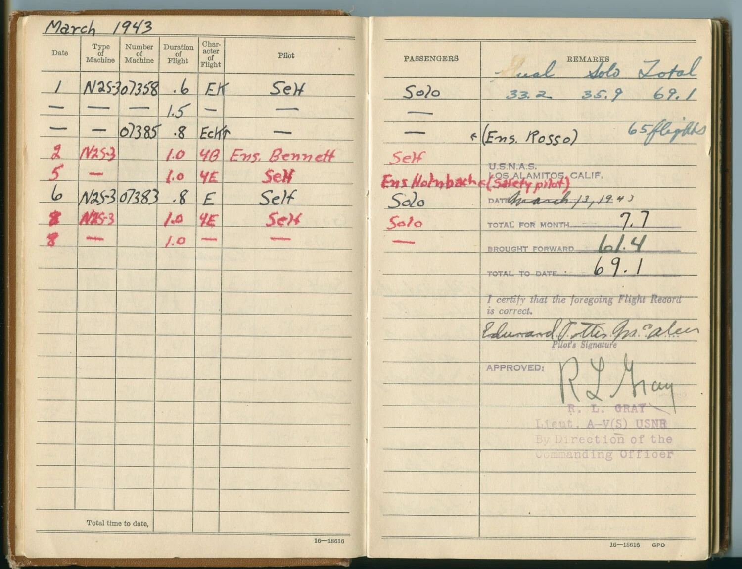U.S. Navy Flight Logbook Page, March 1943 — N2S-3 Stearman Primary Training, NAS Los Alamitos