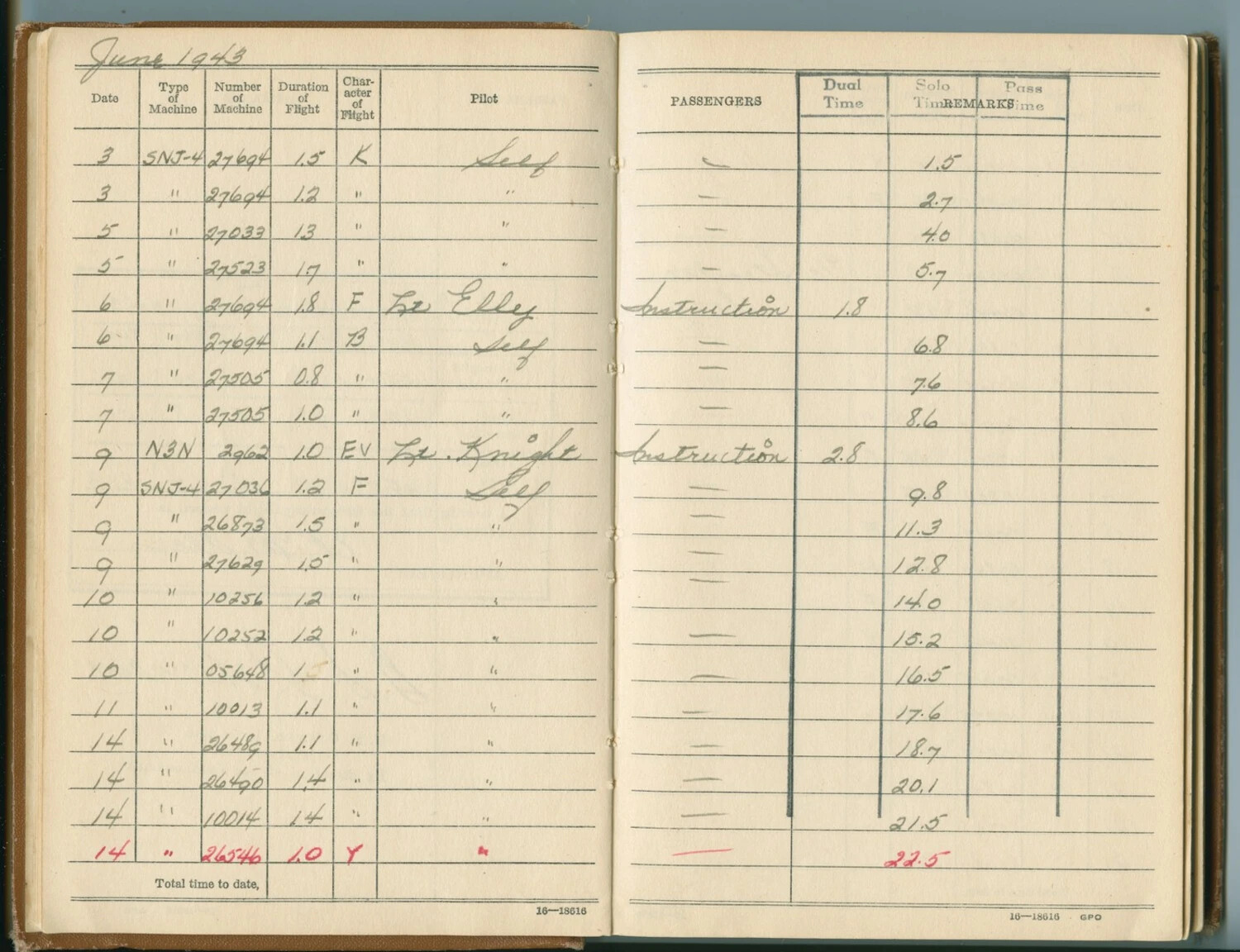 U.S. Navy Aviator's Flight Logbook, June 1943 Entries – SNJ-4 and N3N Training Flights