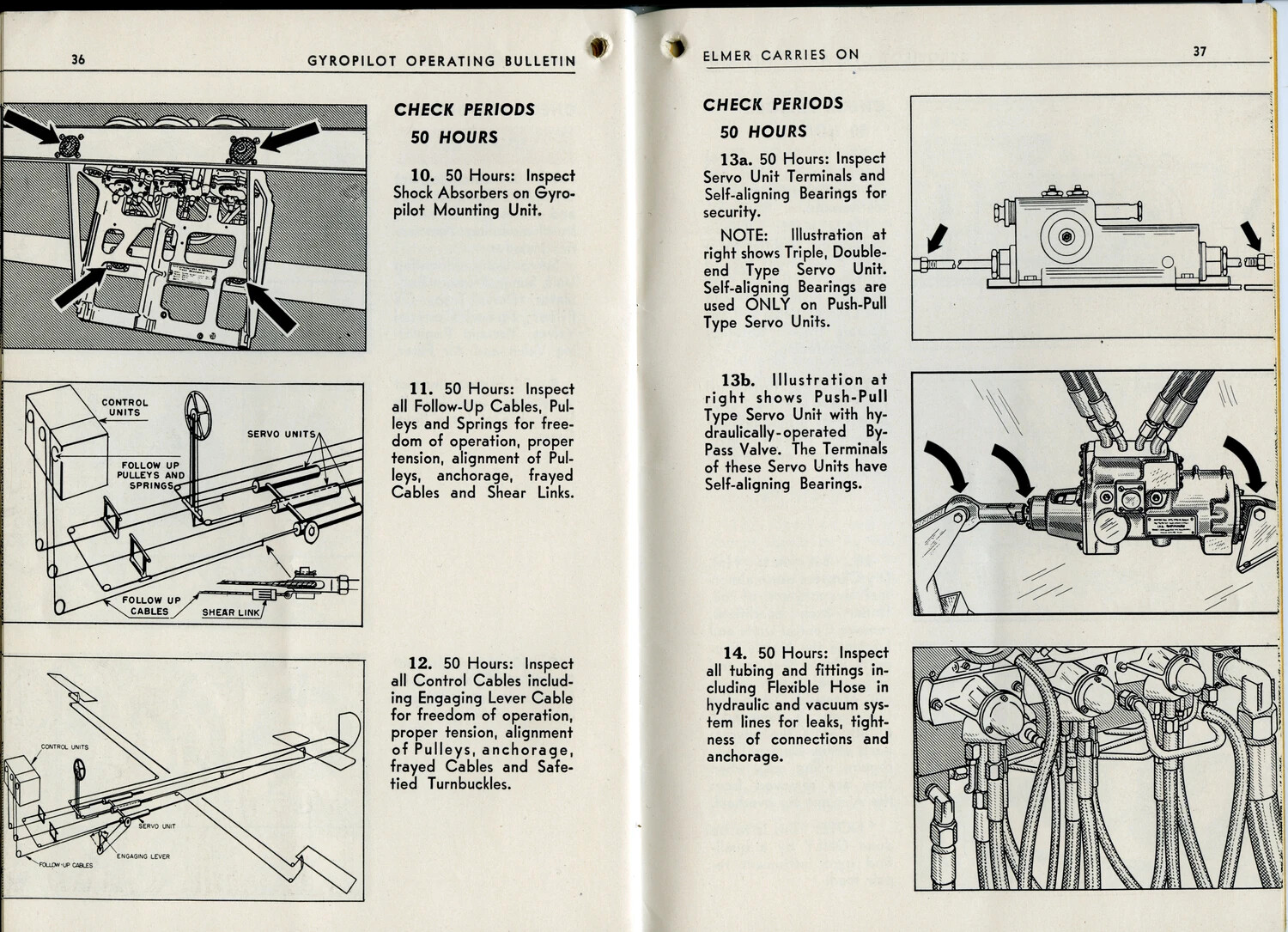 'Gyropilot Operating Bulletin' Maintenance Manual, Pages 36-37 — 50-Hour Check Procedures ('Elmer Carries On' Series)