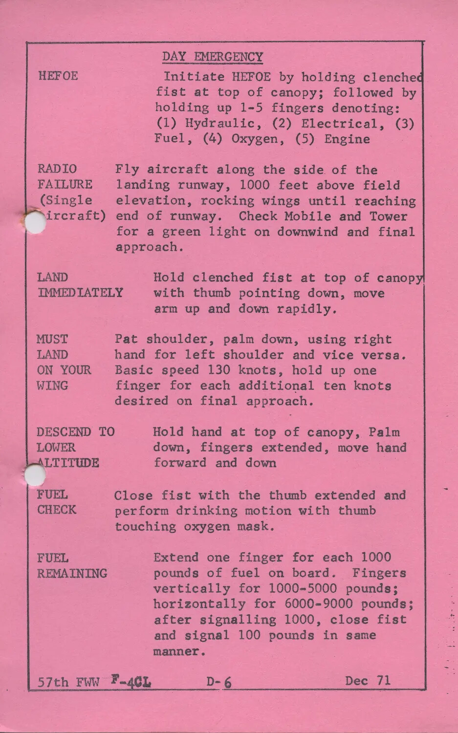 USAF 57th Fighter Weapons Wing F-4 Phantom II Aircrew Emergency Procedures Card, December 1971