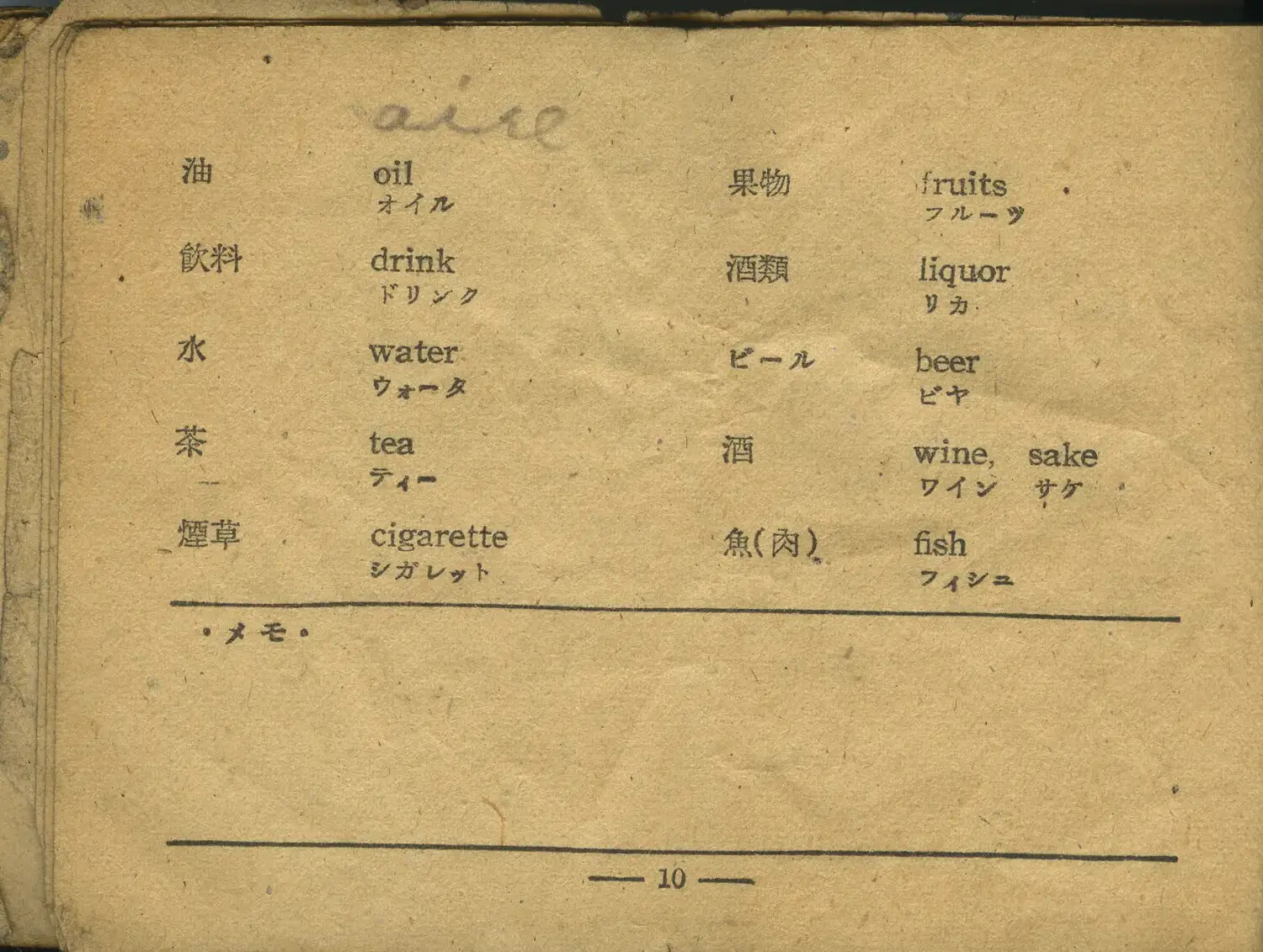 WWII-Era Japanese-English Phrasebook, Page 10 – Food and Drink Vocabulary