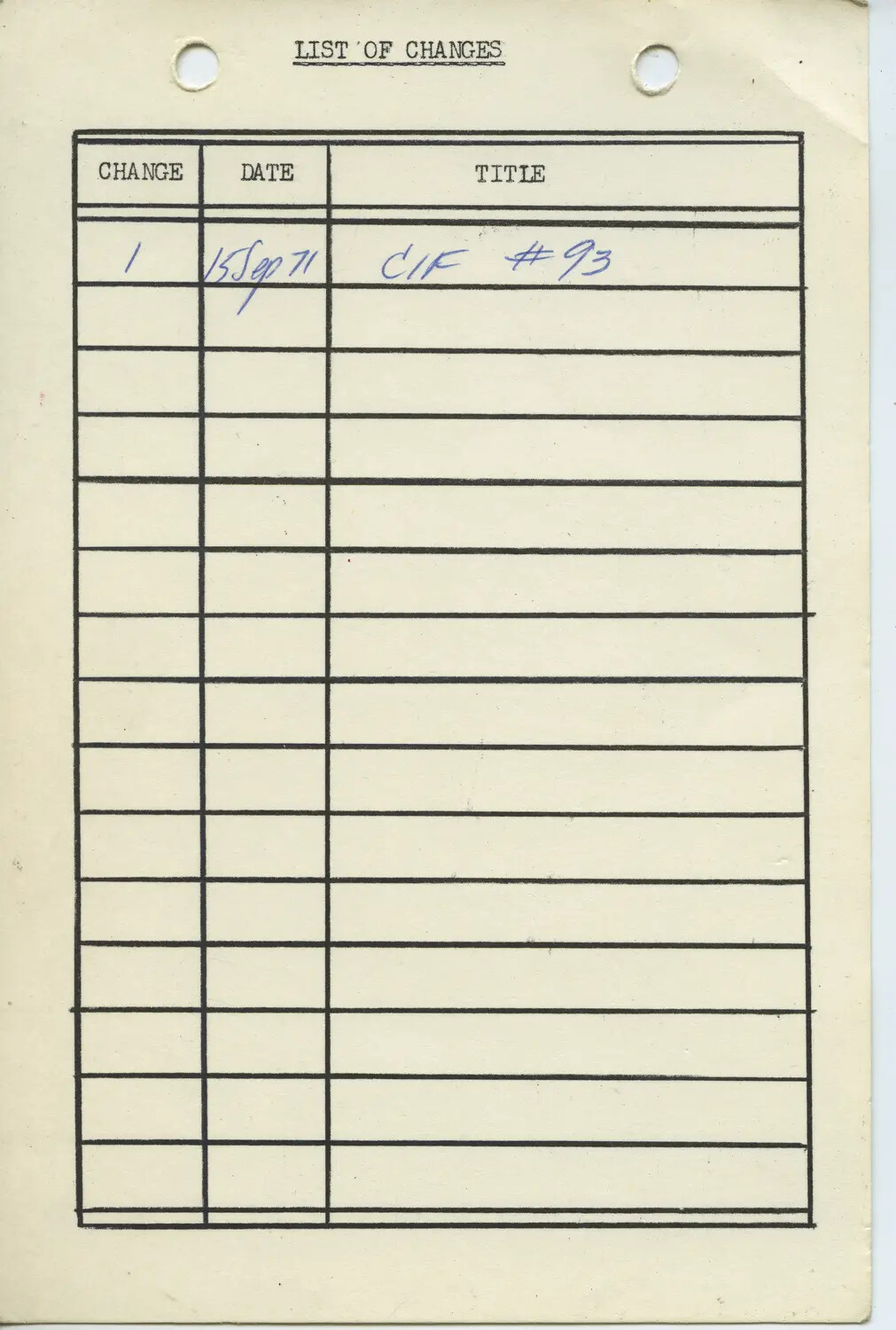 'List of Changes' Administrative Record Page, Dated 15 September 1971 (Da Nang F-4 Collection)