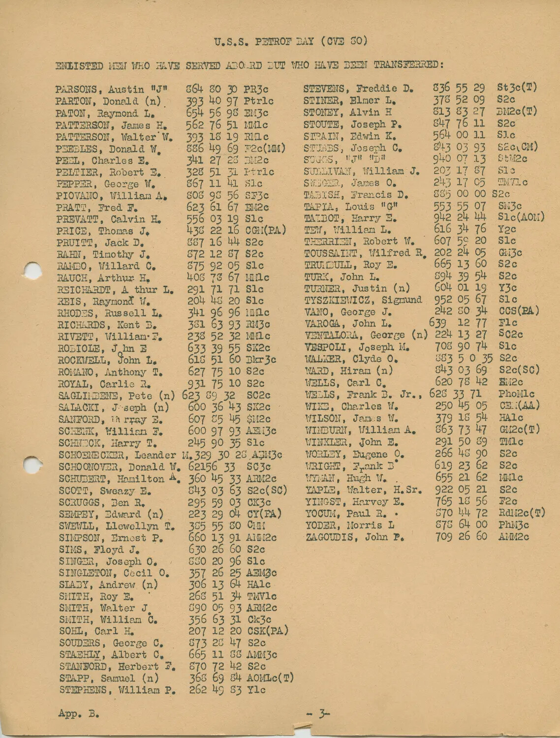 USS Petrof Bay (CVE-80) Appendix B: Roster of Transferred Enlisted Personnel, Page 3