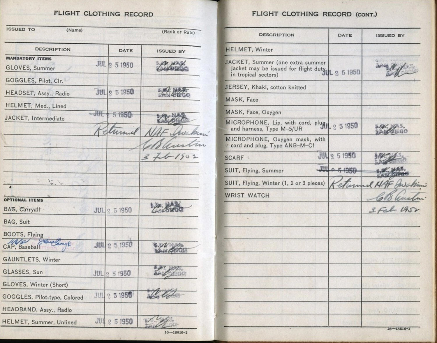 Flight Clothing Record of Lt. Bancroft, US Navy Aviator — NAS San Diego to NAF Iwakuni, Korean War Era (1950–1952)