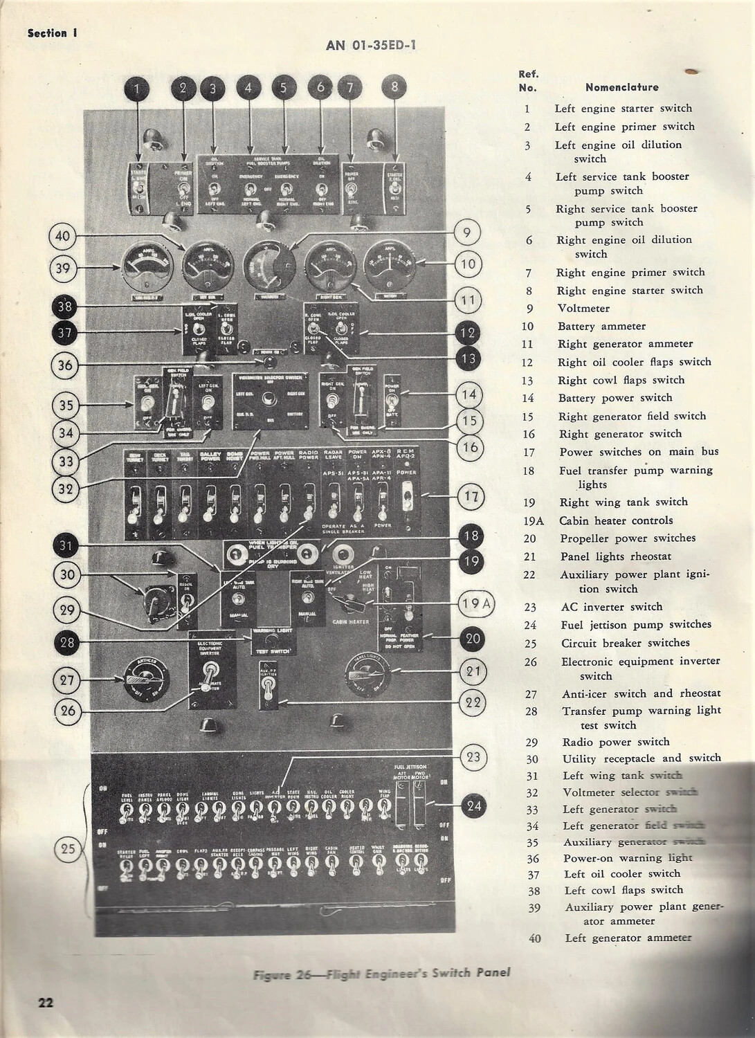 Flight Engineer's Switch Panel Diagram, Figure 26, Technical Order AN 01-35ED-1 (B-29/B-50-type Bomber), Lt. Bancroft Korean War Collection