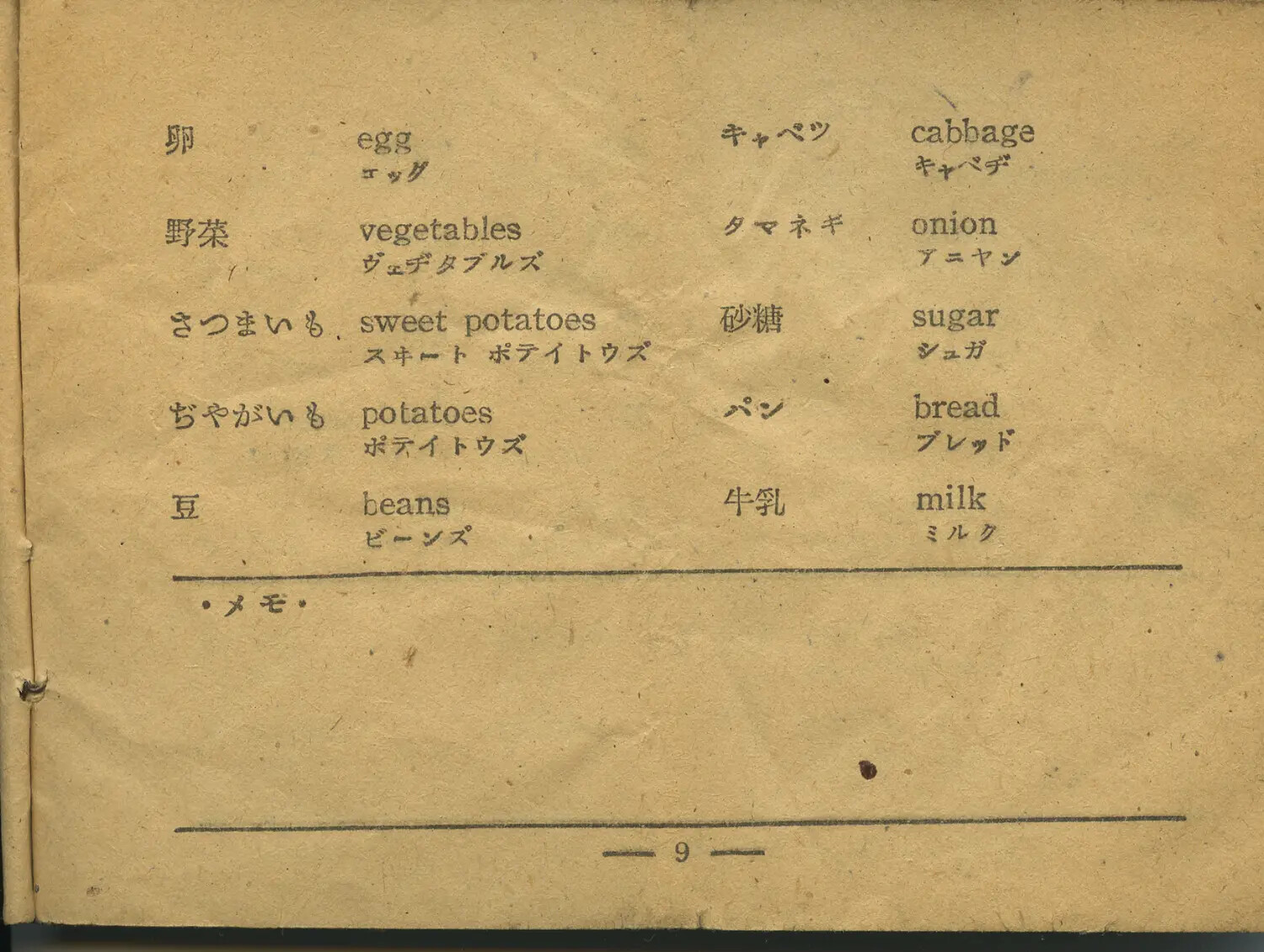 Page 9 of a Japanese-English Food Vocabulary Phrasebook, WWII/Occupation Era