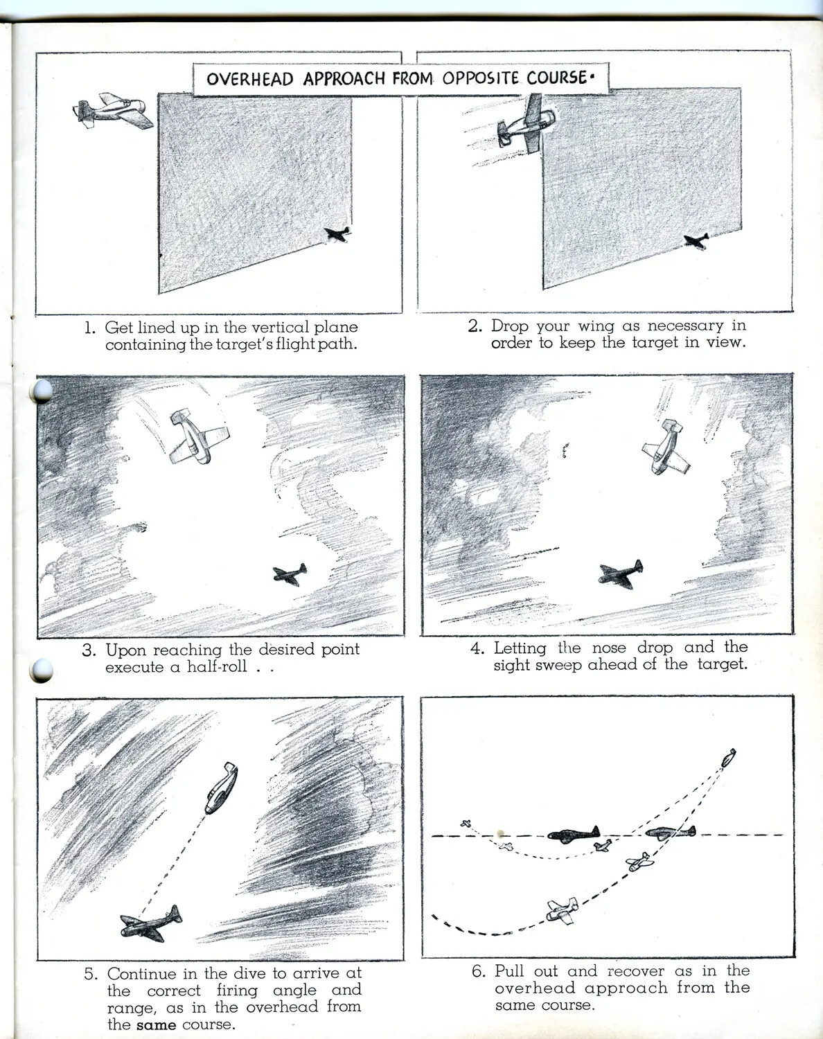 Fighter Tactics Training Manual Page: 'Overhead Approach from Opposite Course' -- USAAF CBI Theater Archive