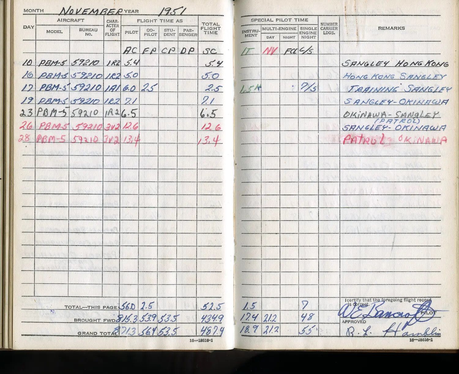 U.S. Navy Pilot Flight Logbook Page, November 1951 -- Lt. Bancroft, PBM-5 Mariner Patrol Squadron