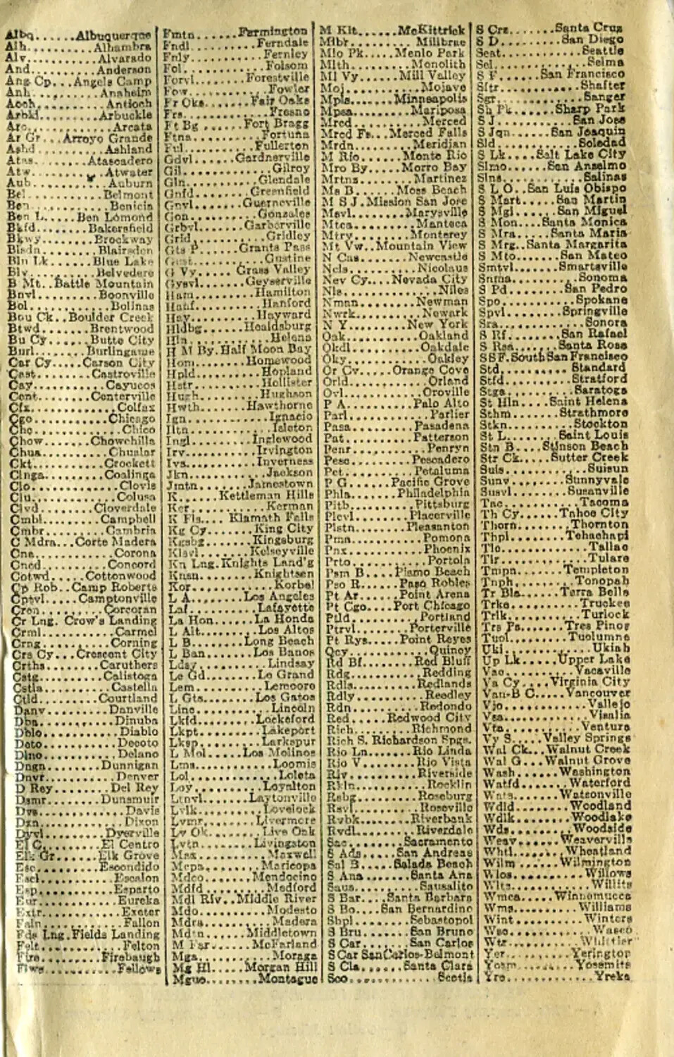 Printed California City Abbreviation Reference List, Moon/Sammiet Collection
