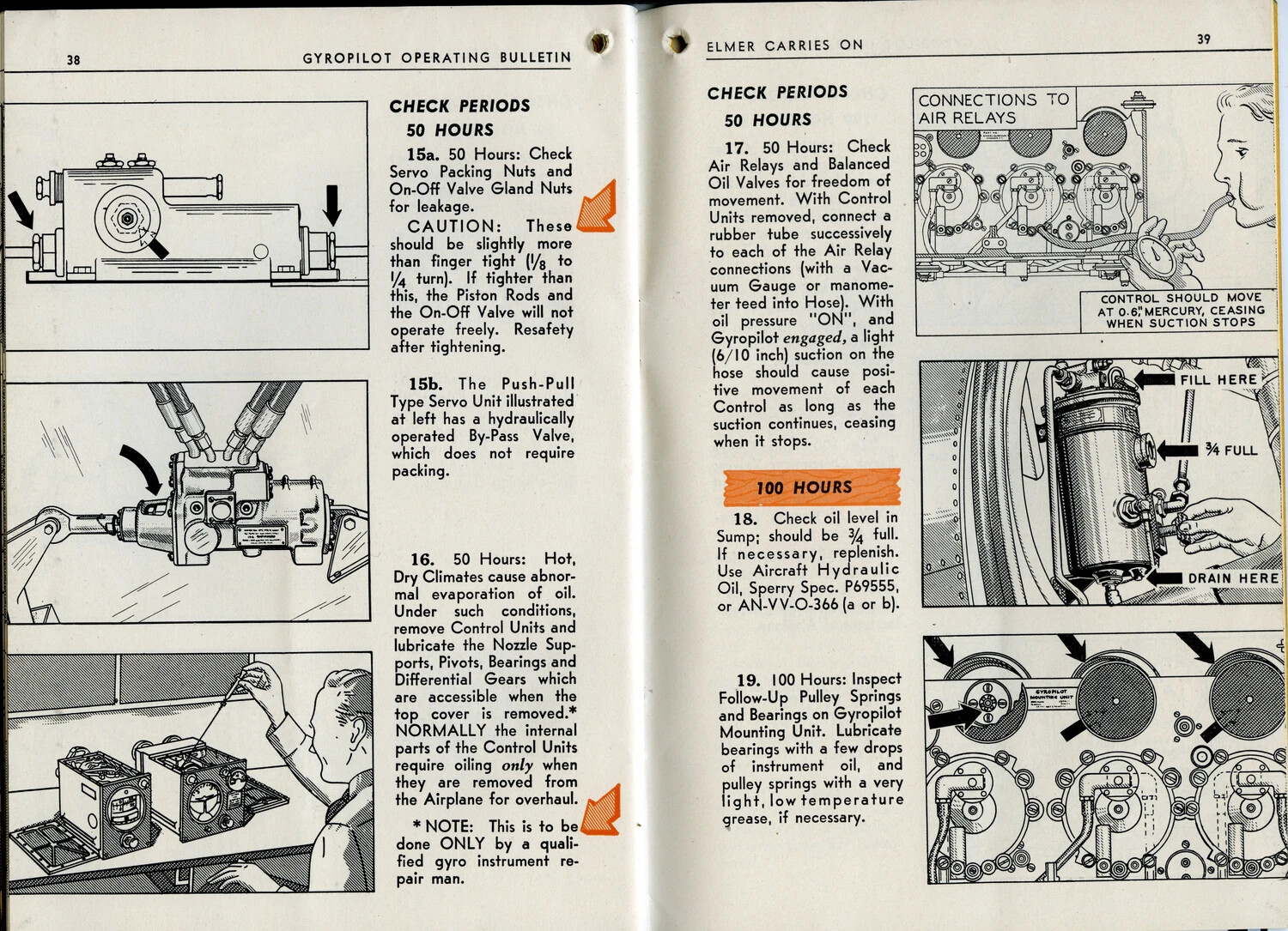 Sperry Gyropilot Operating Bulletin, Pages 38-39 - '50 Hour' and '100 Hour' Check Period Maintenance Instructions